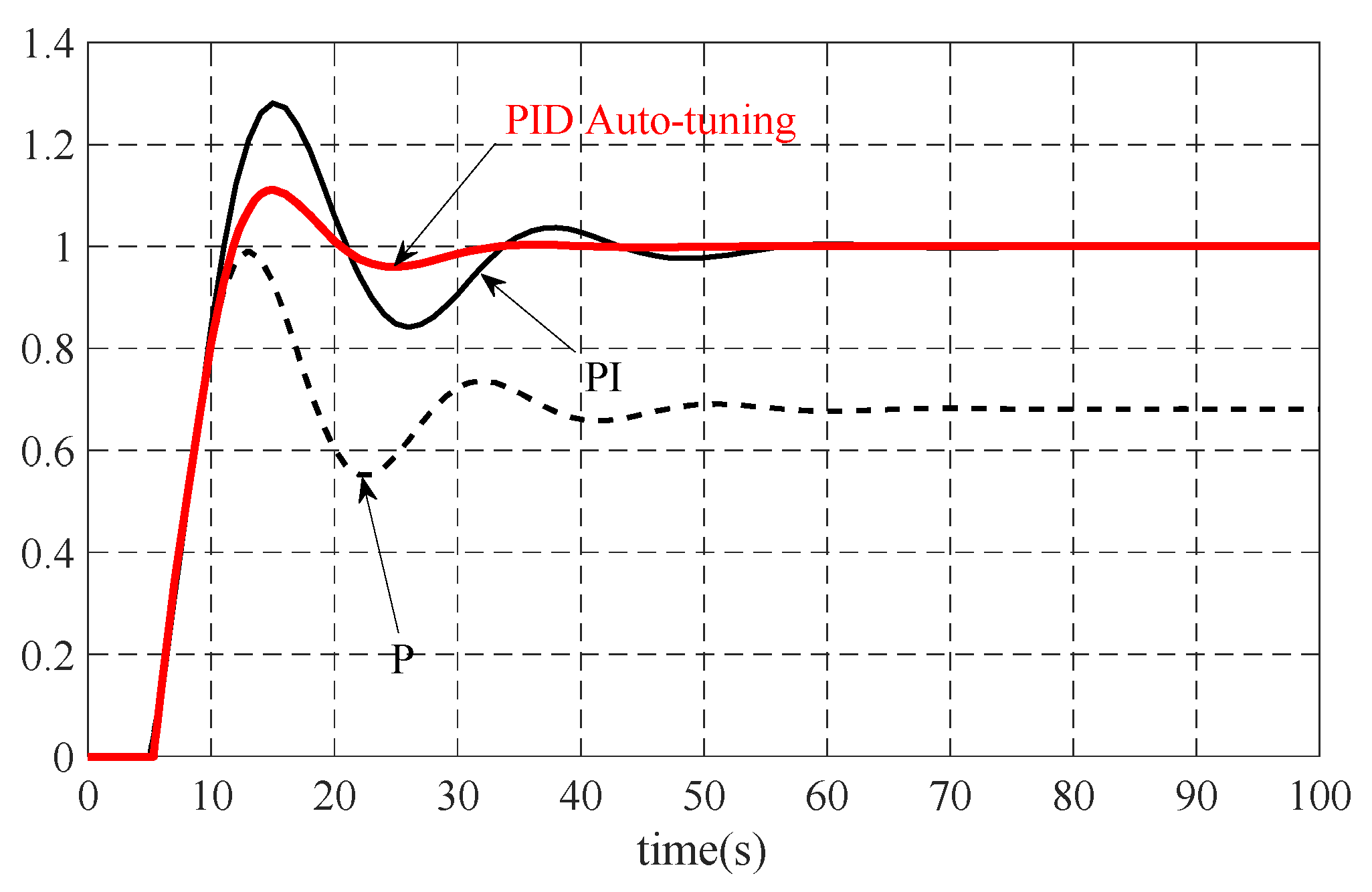Applsci 13 05414 g014 Applsci 13 05414 g014