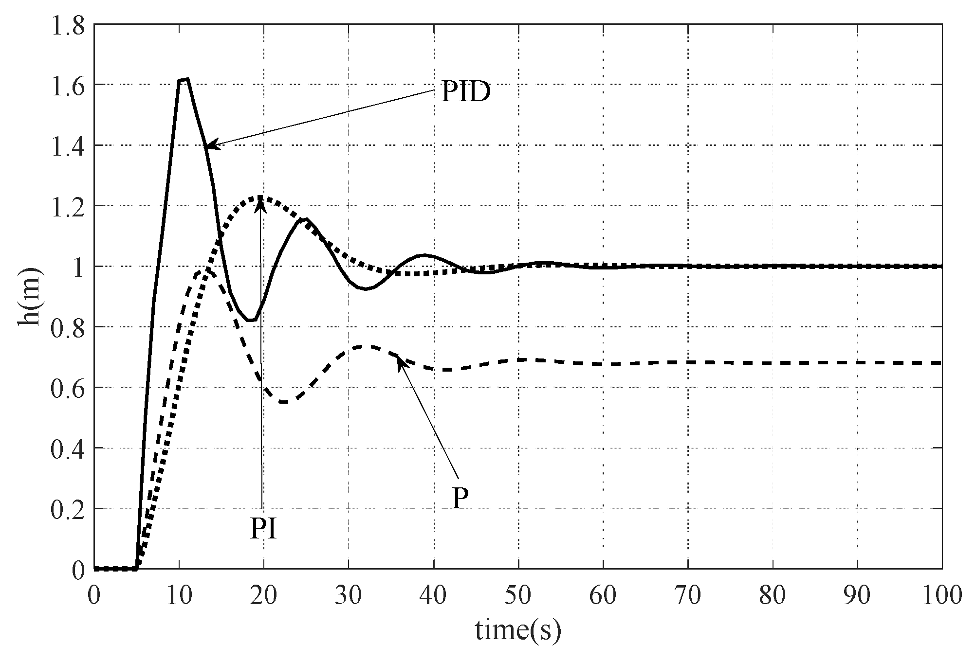 Applsci 13 05414 g015 Applsci 13 05414 g015