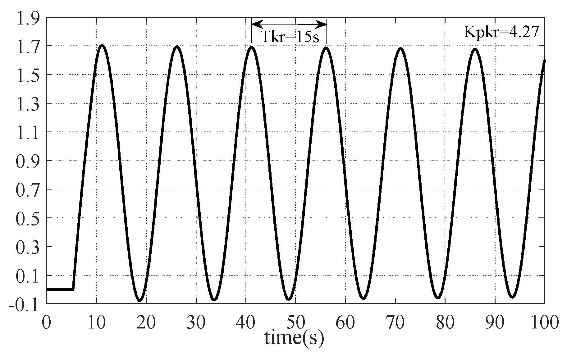 Applsci 13 05414 g016 Applsci 13 05414 g016