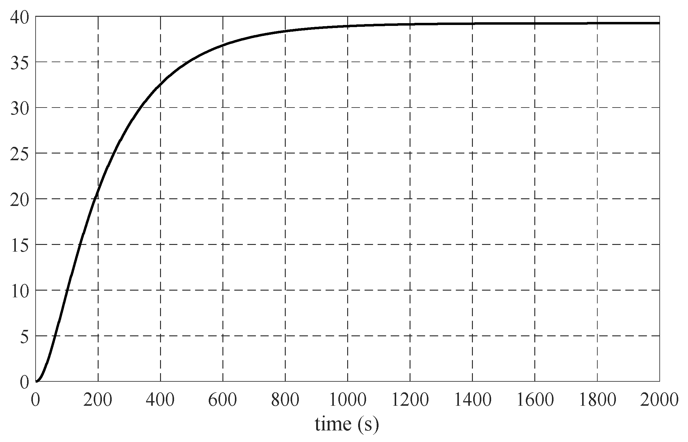 Applsci 13 05414 g018 Applsci 13 05414 g018