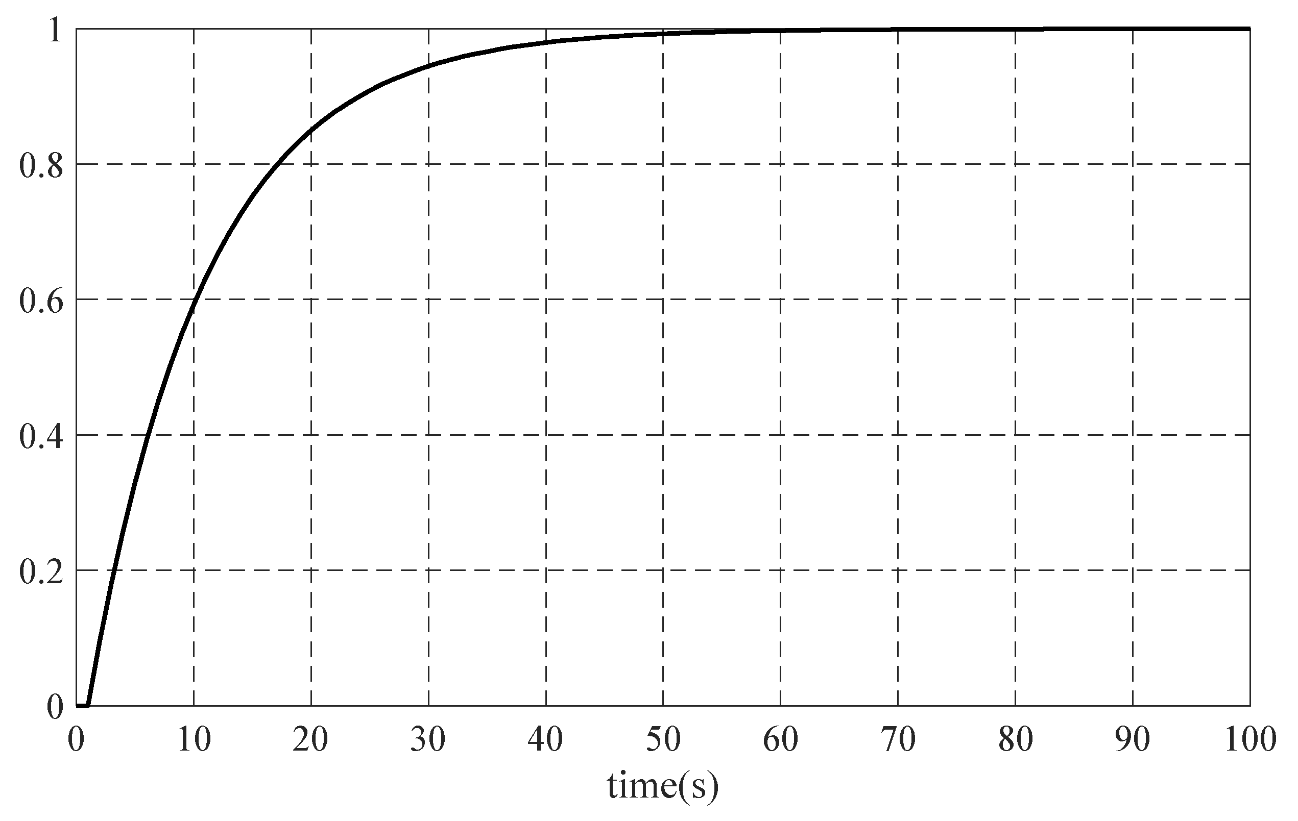 Applsci 13 05414 g020 Applsci 13 05414 g020