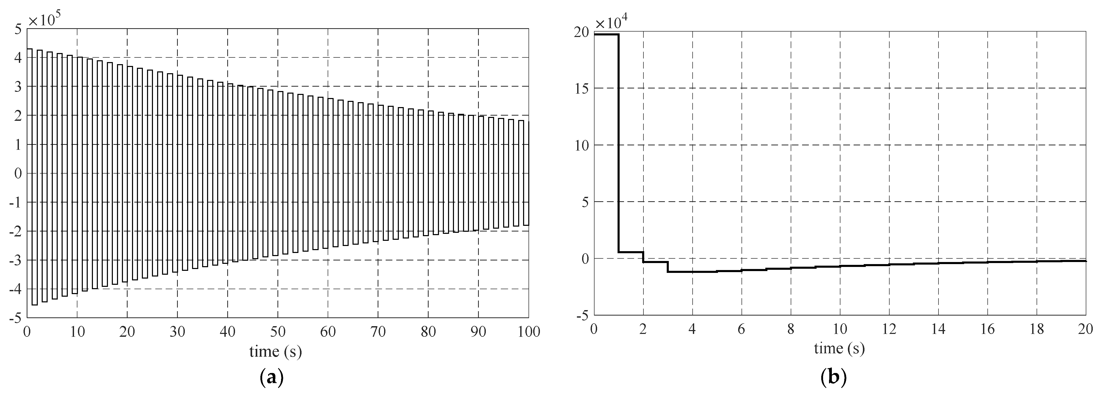 Applsci 13 05414 g021 Applsci 13 05414 g021