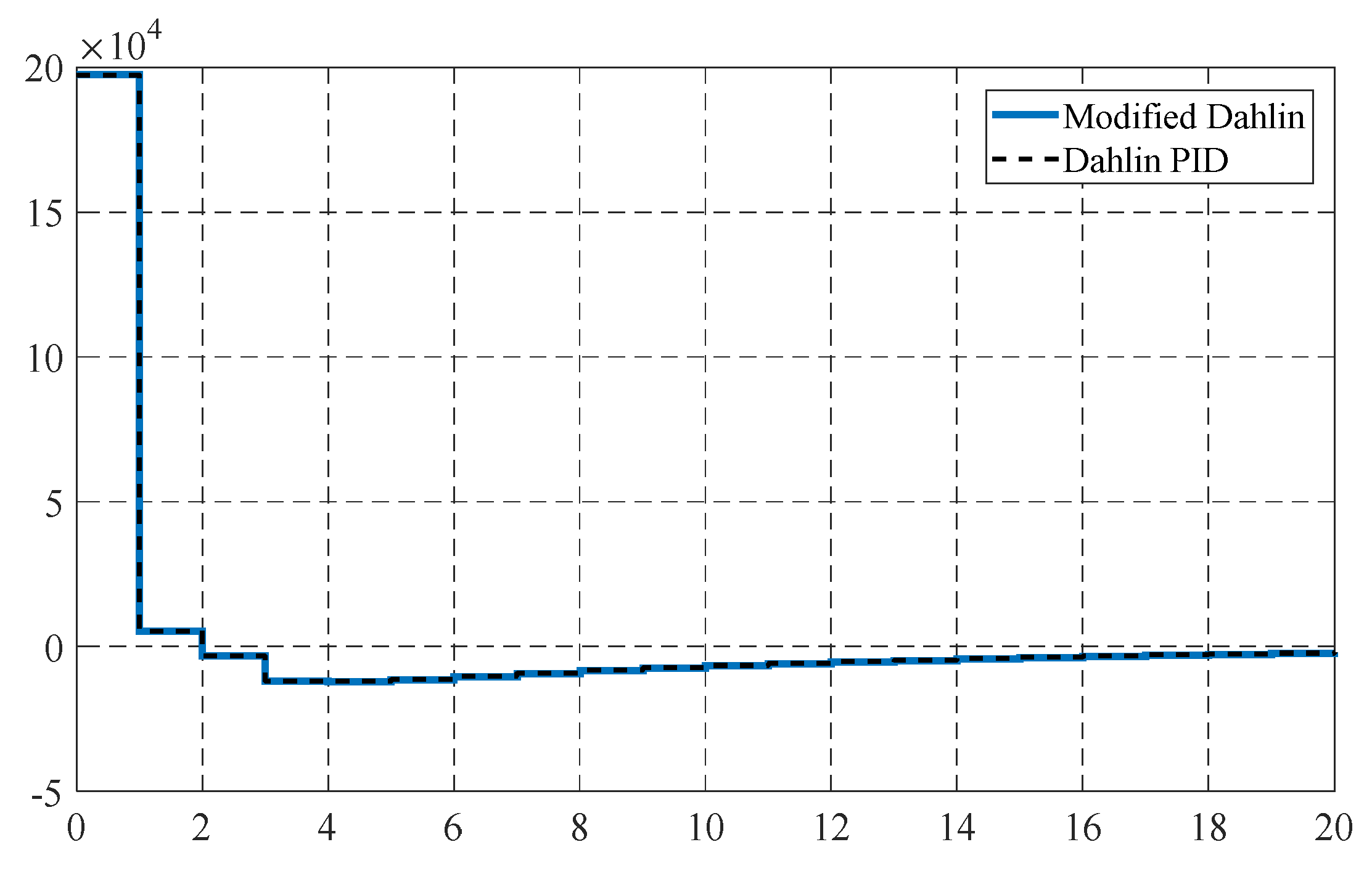 Applsci 13 05414 g023 Applsci 13 05414 g023