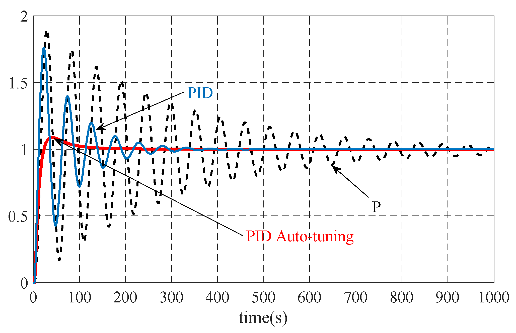 Applsci 13 05414 g025 Applsci 13 05414 g025