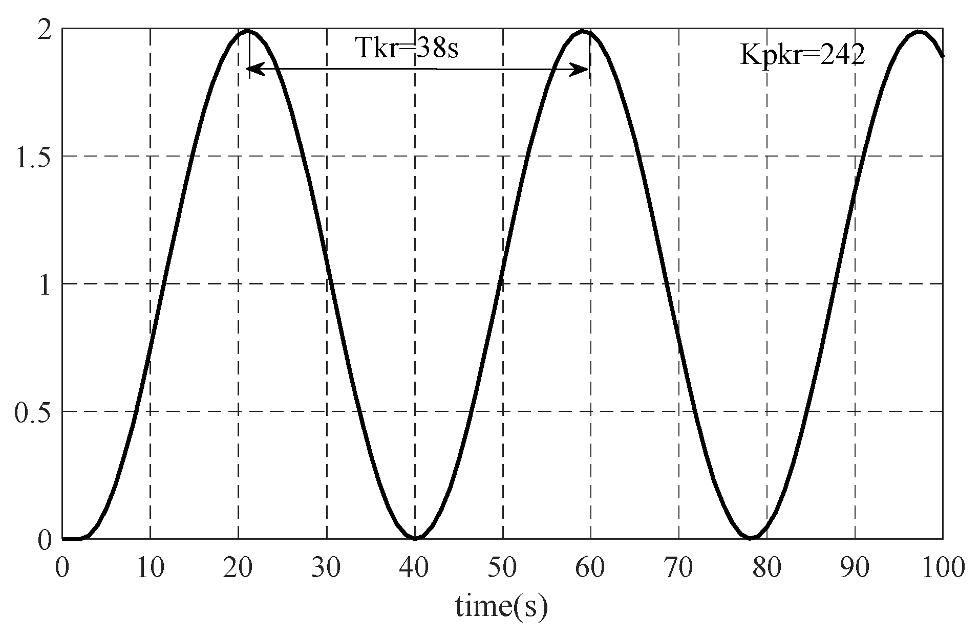 Applsci 13 05414 g026 Applsci 13 05414 g026