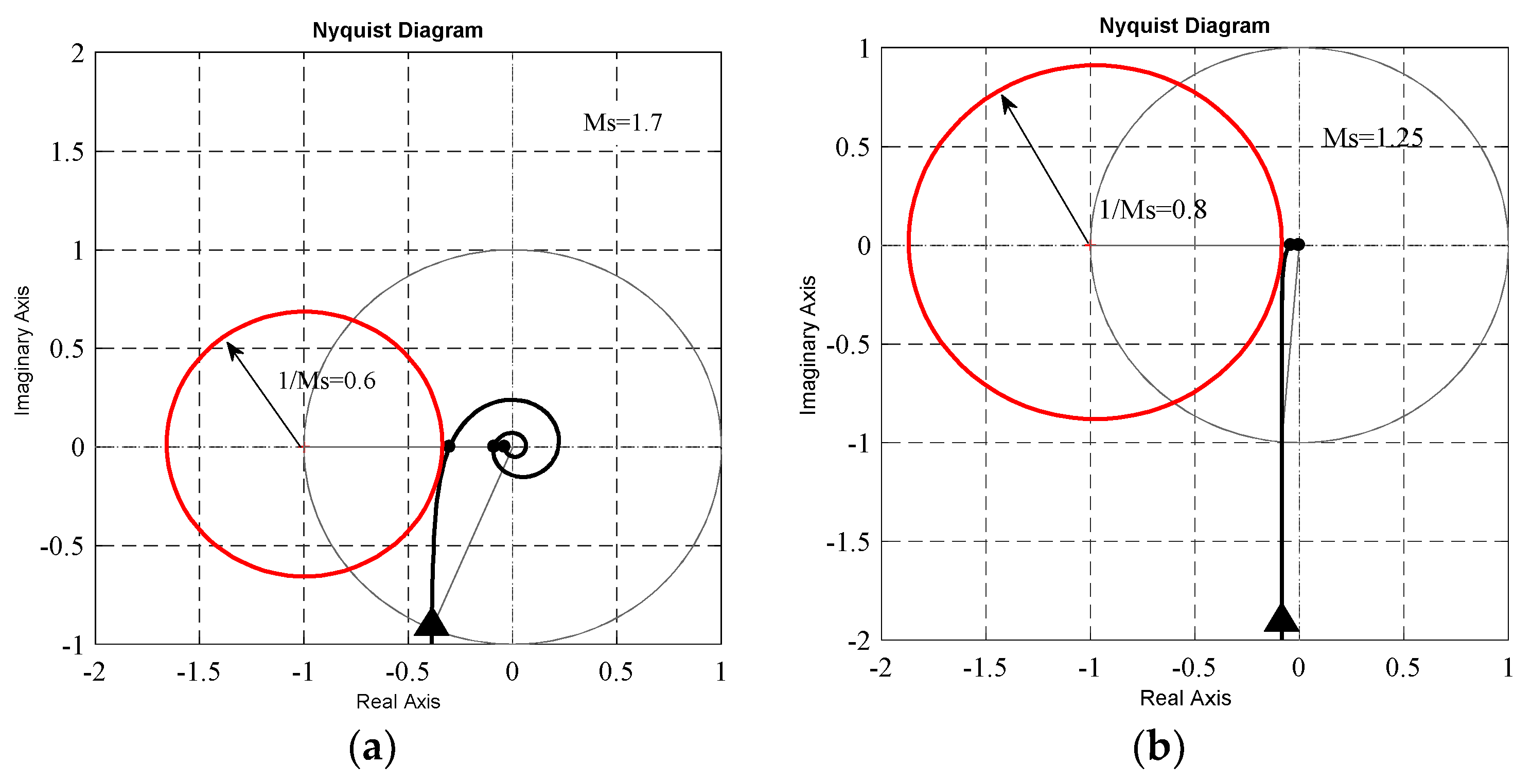 Applsci 13 05414 g027 Applsci 13 05414 g027
