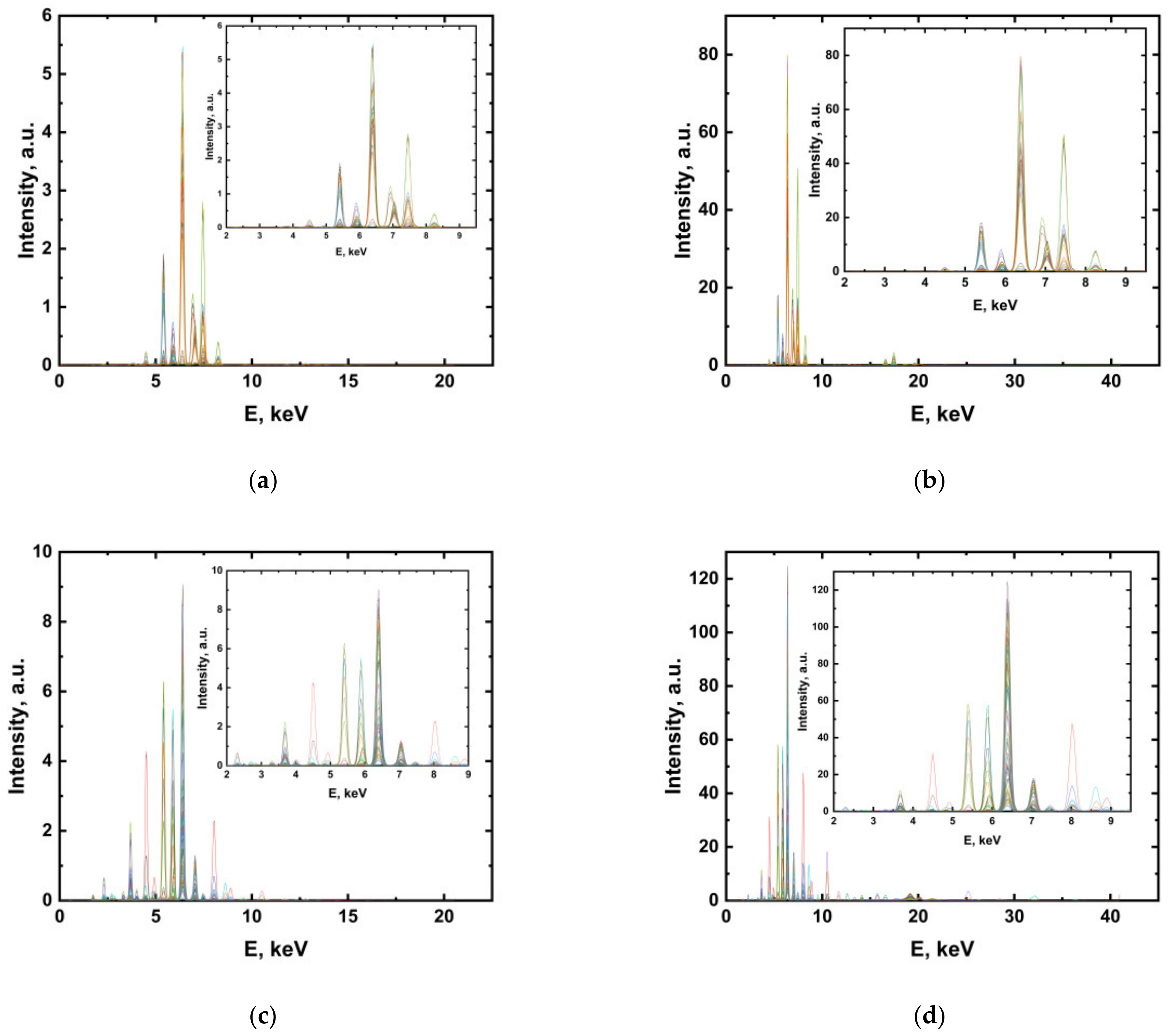 Applsci 13 05415 g001 Applsci 13 05415 g001