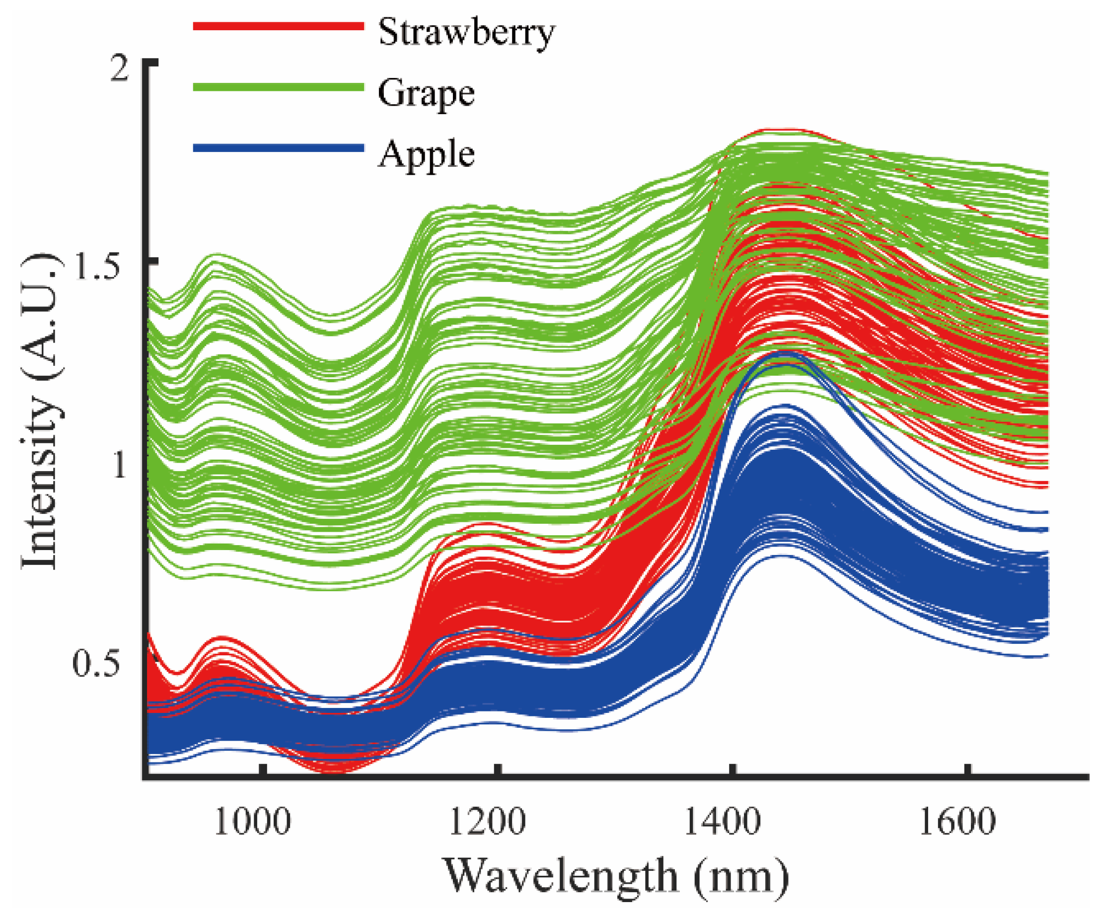 Applsci 13 05417 g001 Applsci 13 05417 g001
