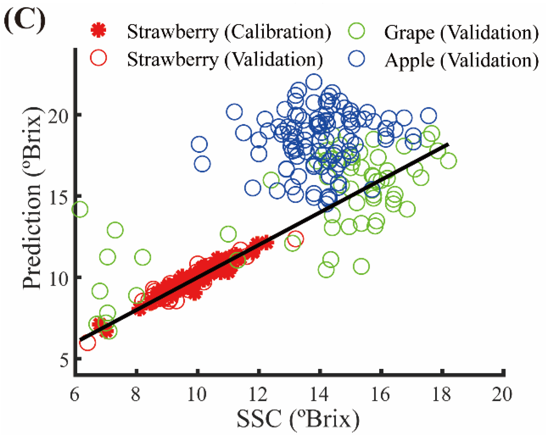 Applsci 13 05417 g002b Applsci 13 05417 g002b