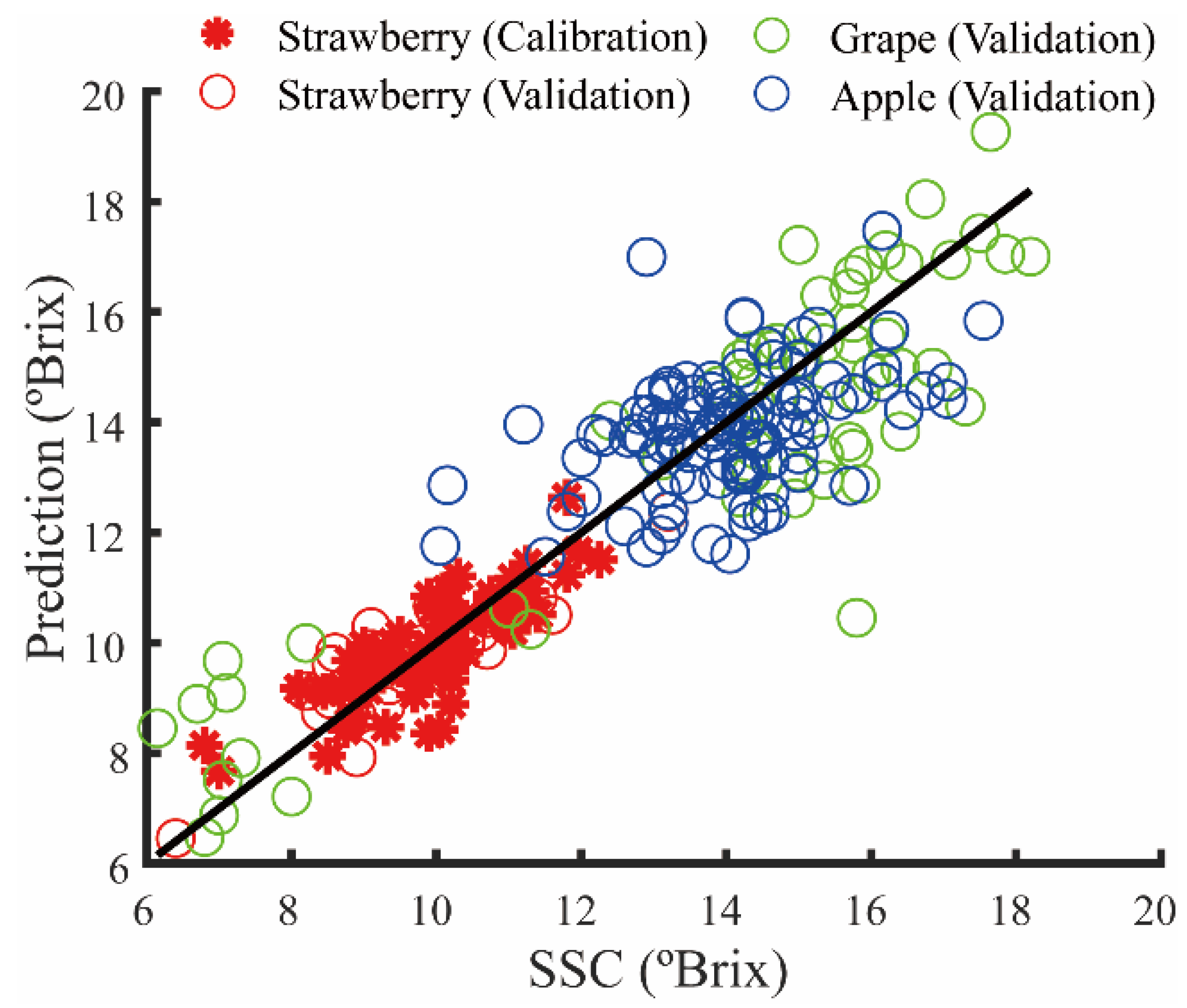 Applsci 13 05417 g004 Applsci 13 05417 g004