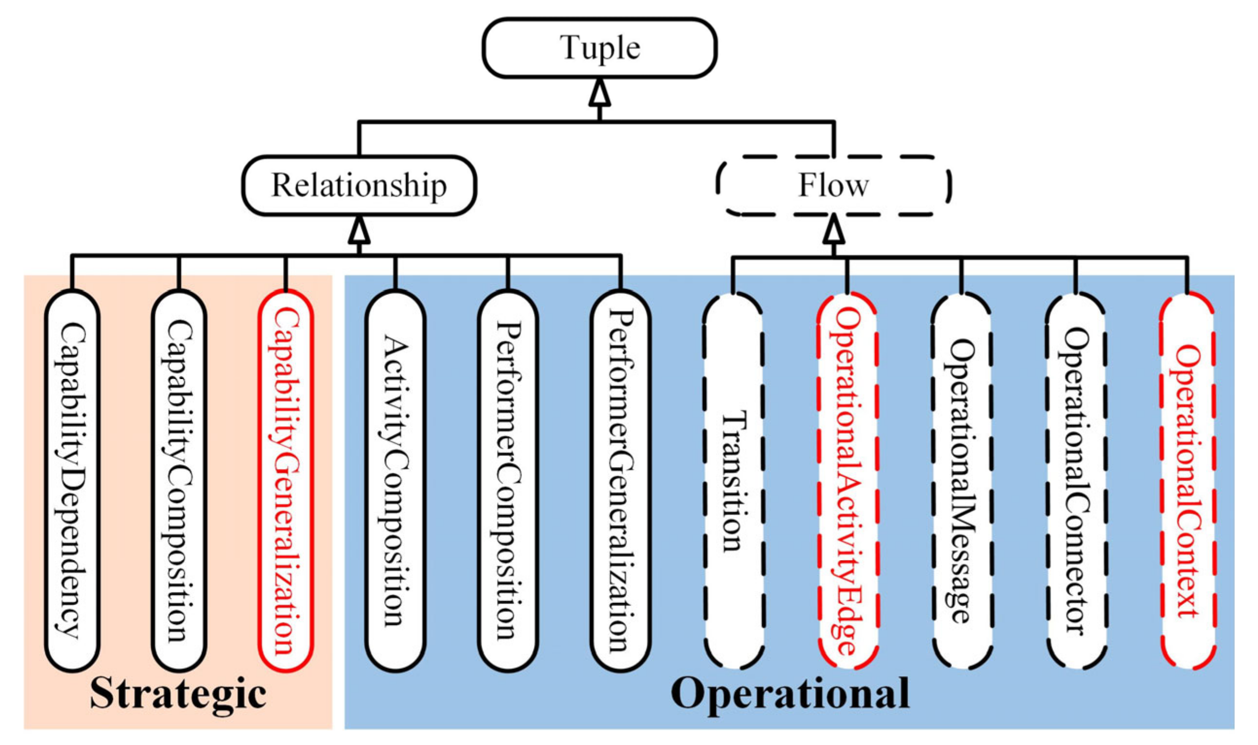Applsci 13 05419 g004