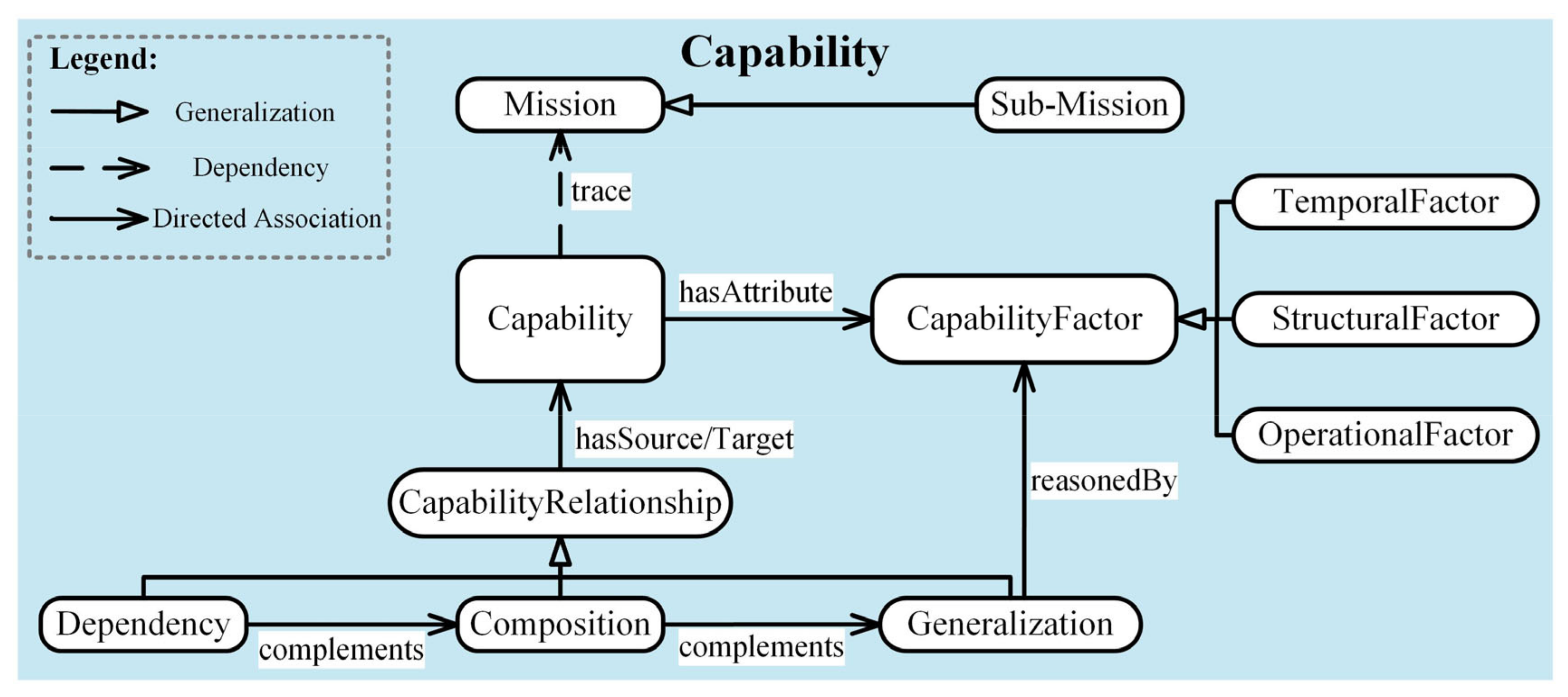 Applsci 13 05419 g005