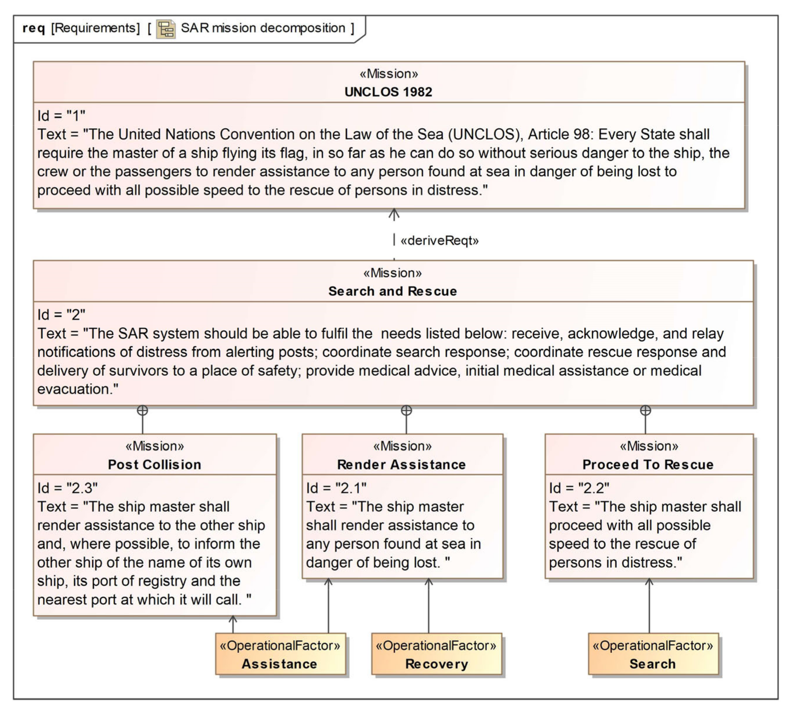 Applsci 13 05419 g008