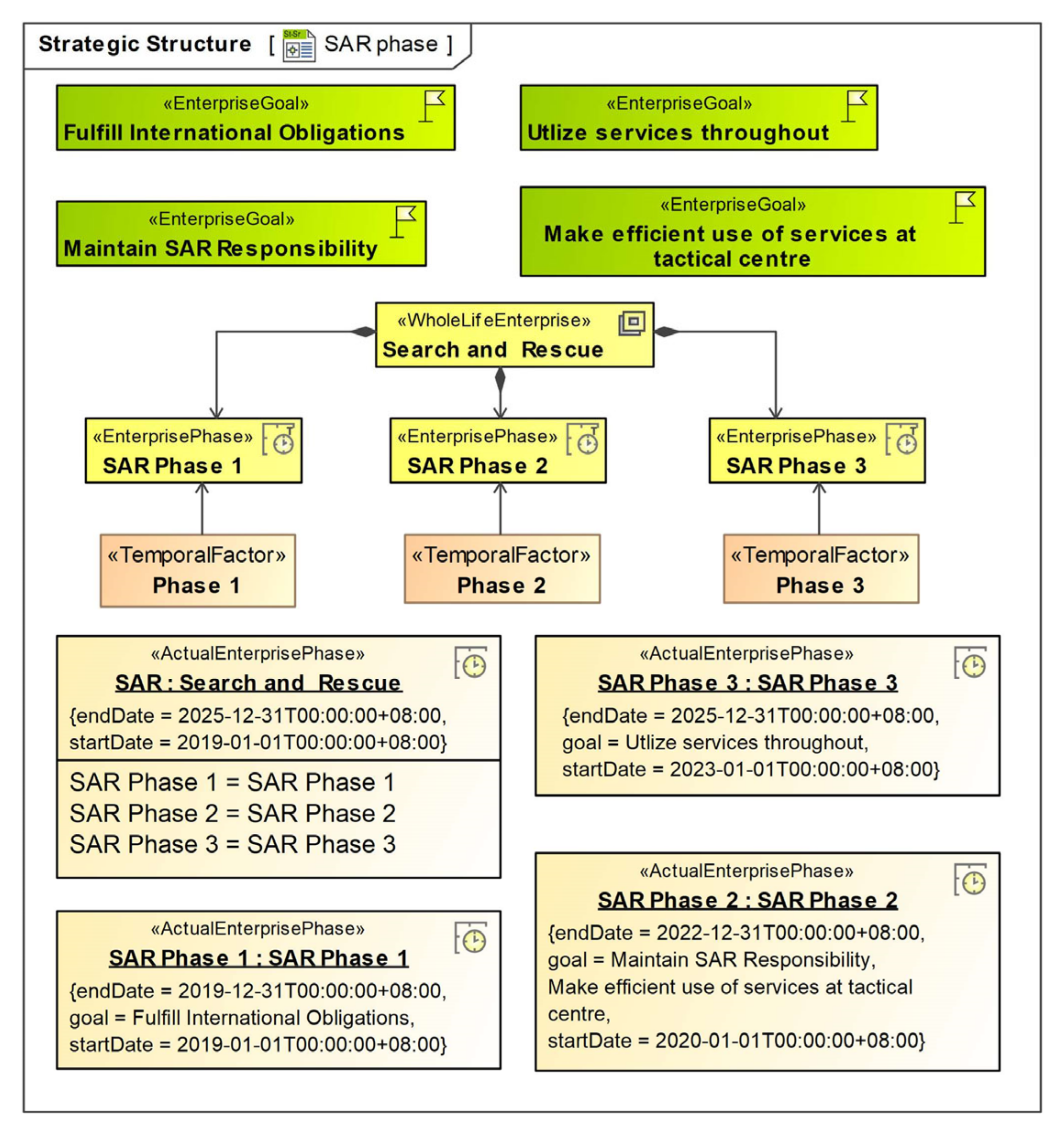 Applsci 13 05419 g009