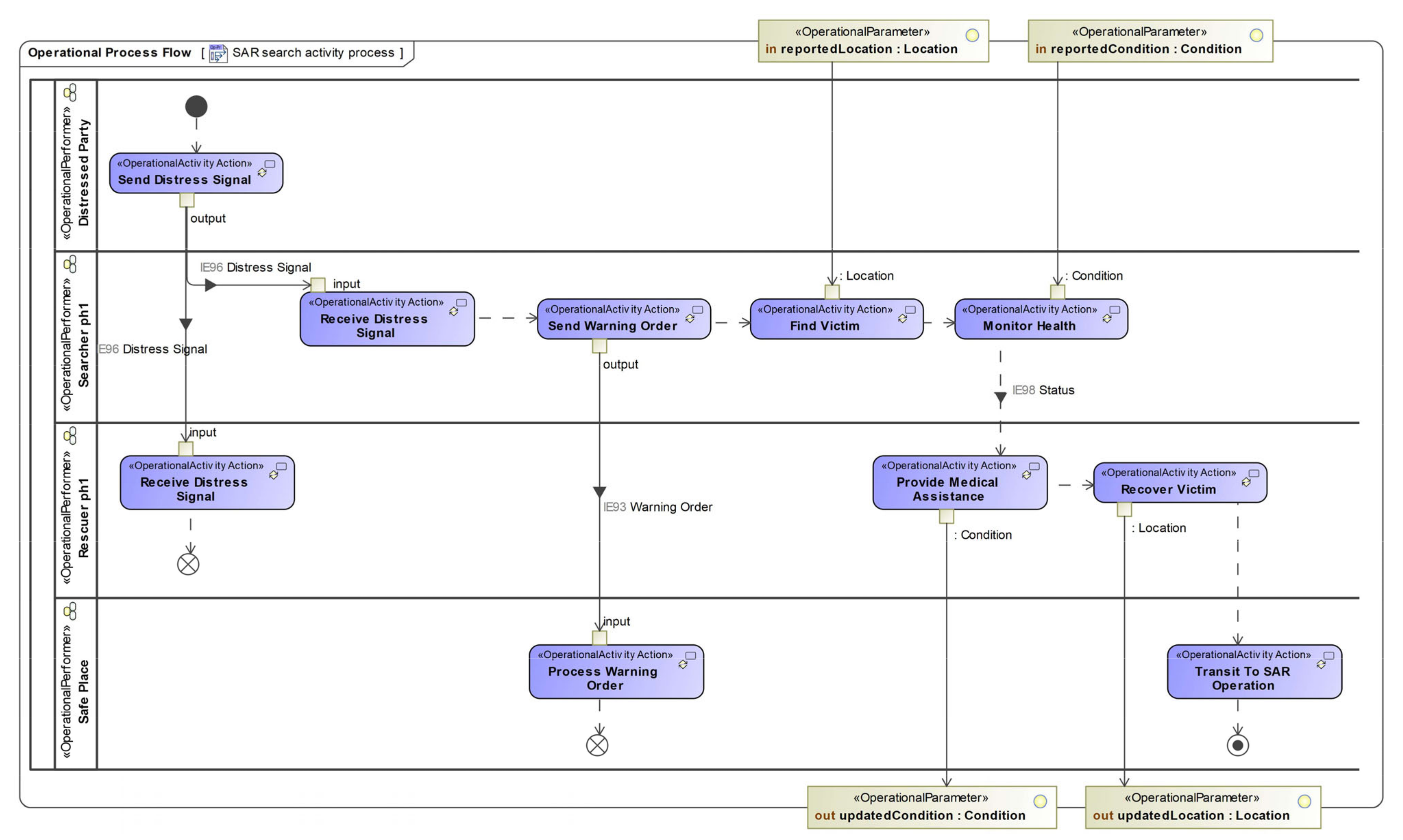 Applsci 13 05419 g019