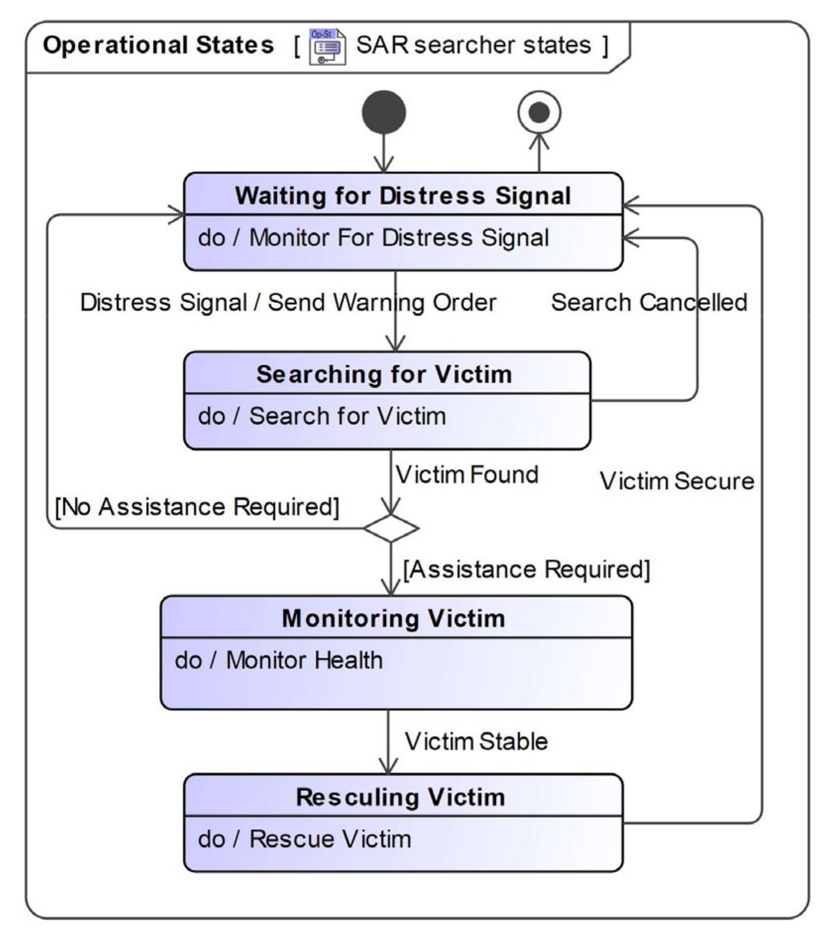 Applsci 13 05419 g020