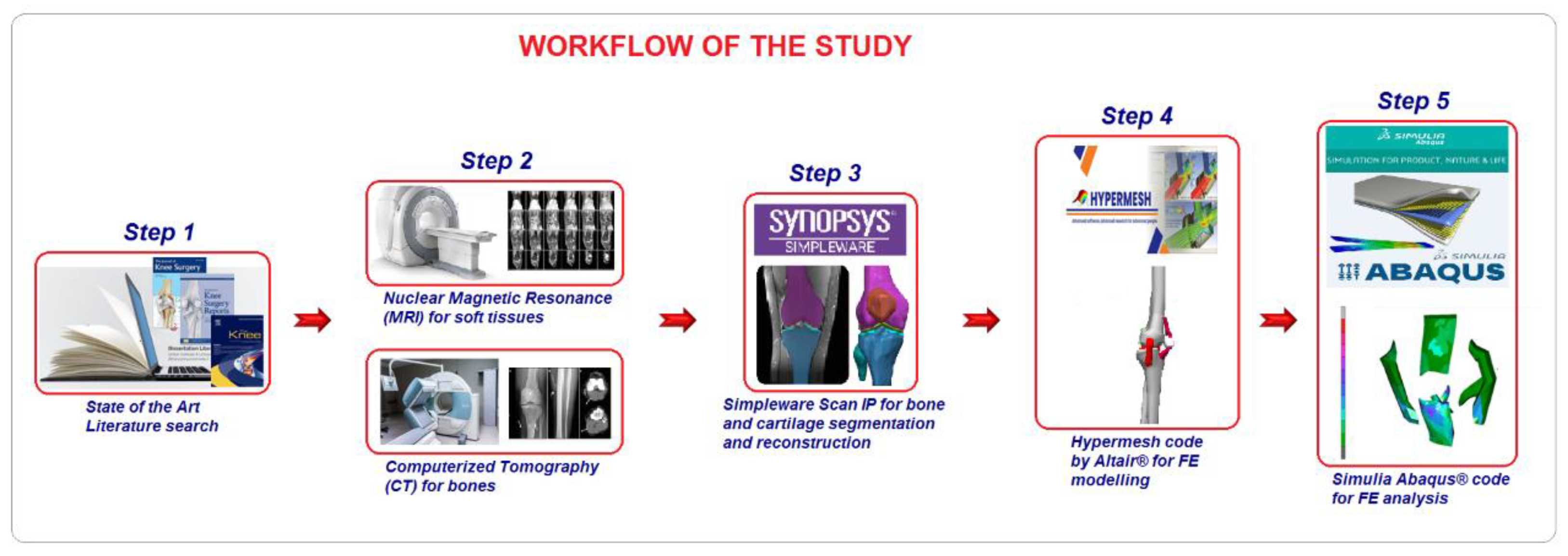 Applsci 13 05420 g003 Applsci 13 05420 g003