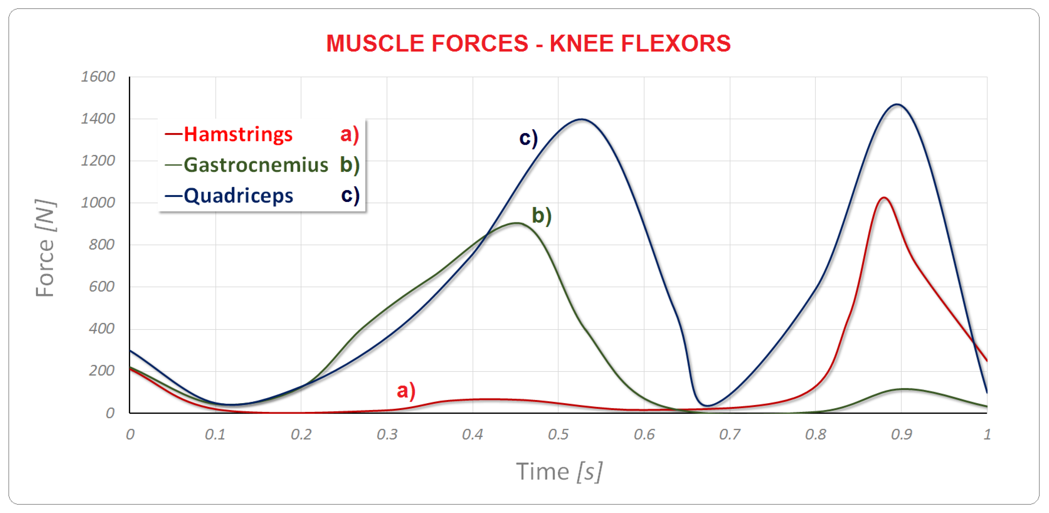 Applsci 13 05420 g004 Applsci 13 05420 g004