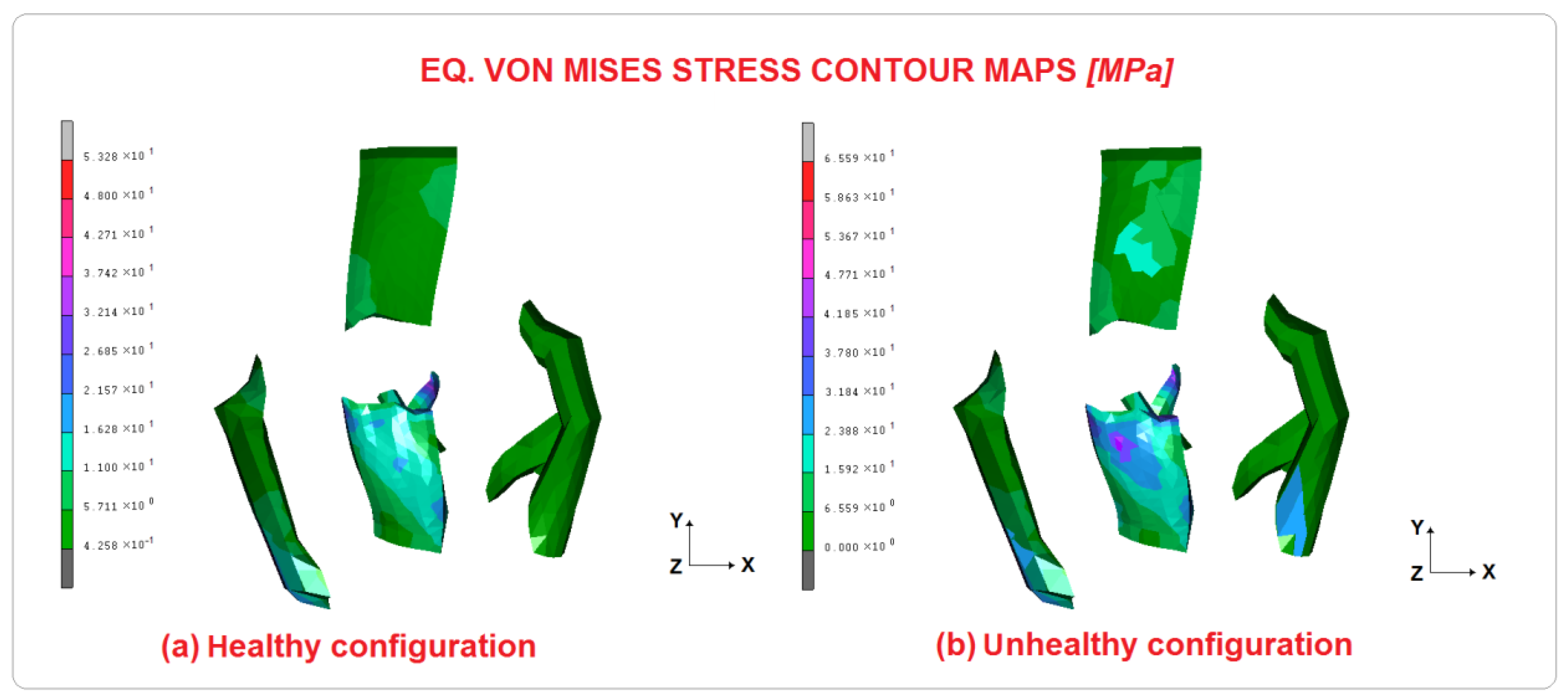 Applsci 13 05420 g008 Applsci 13 05420 g008