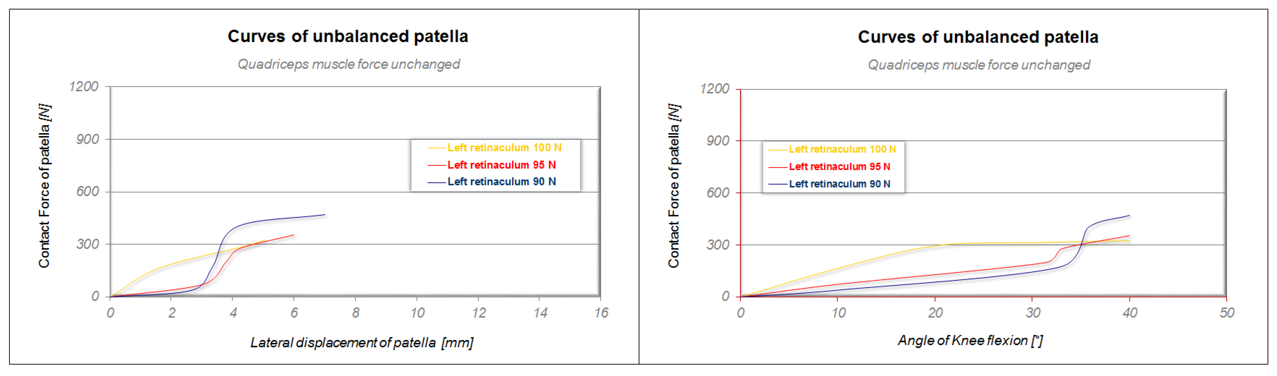 Applsci 13 05420 g009 Applsci 13 05420 g009