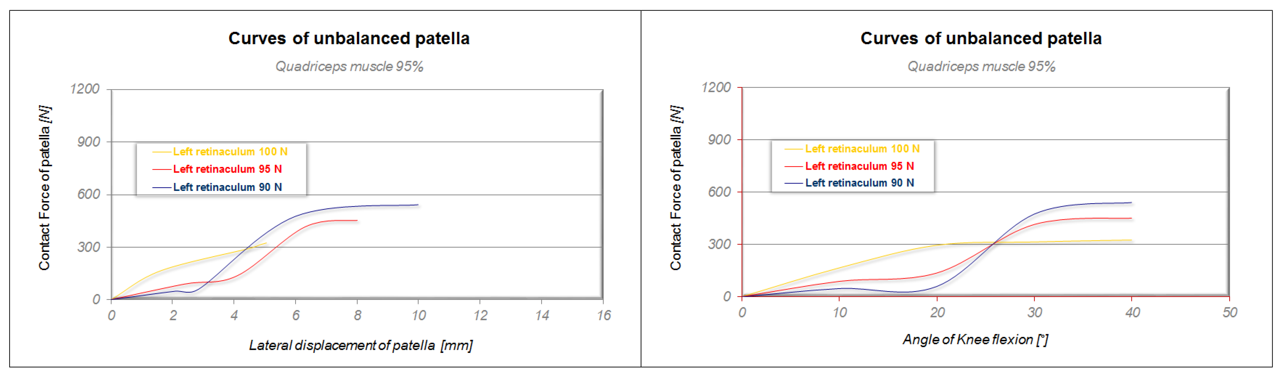 Applsci 13 05420 g010 Applsci 13 05420 g010