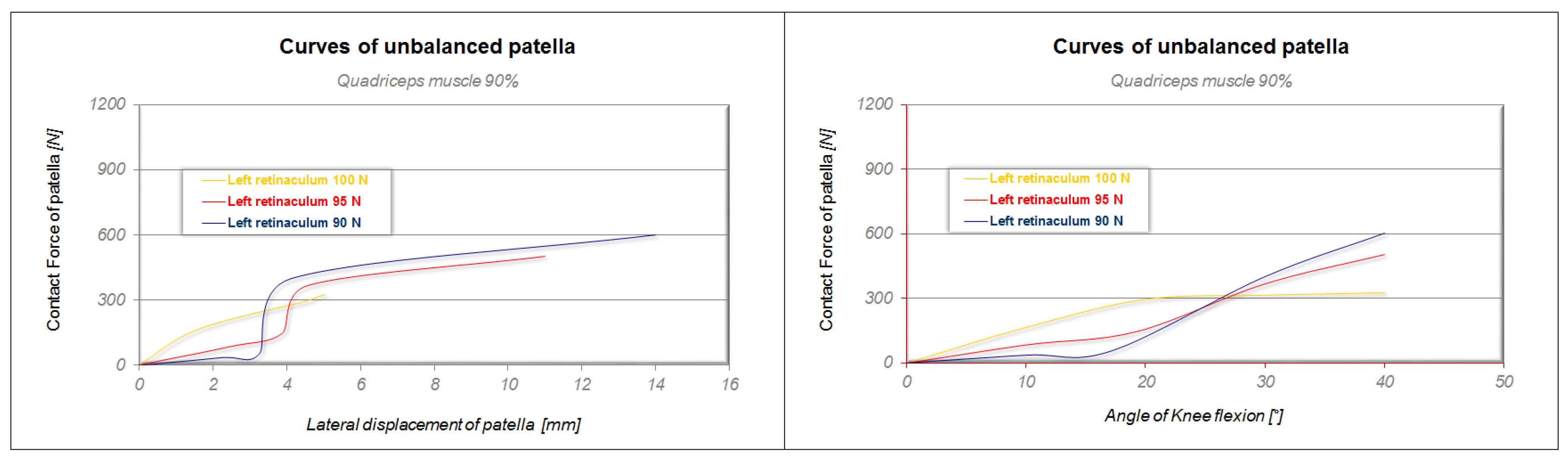 Applsci 13 05420 g011 Applsci 13 05420 g011