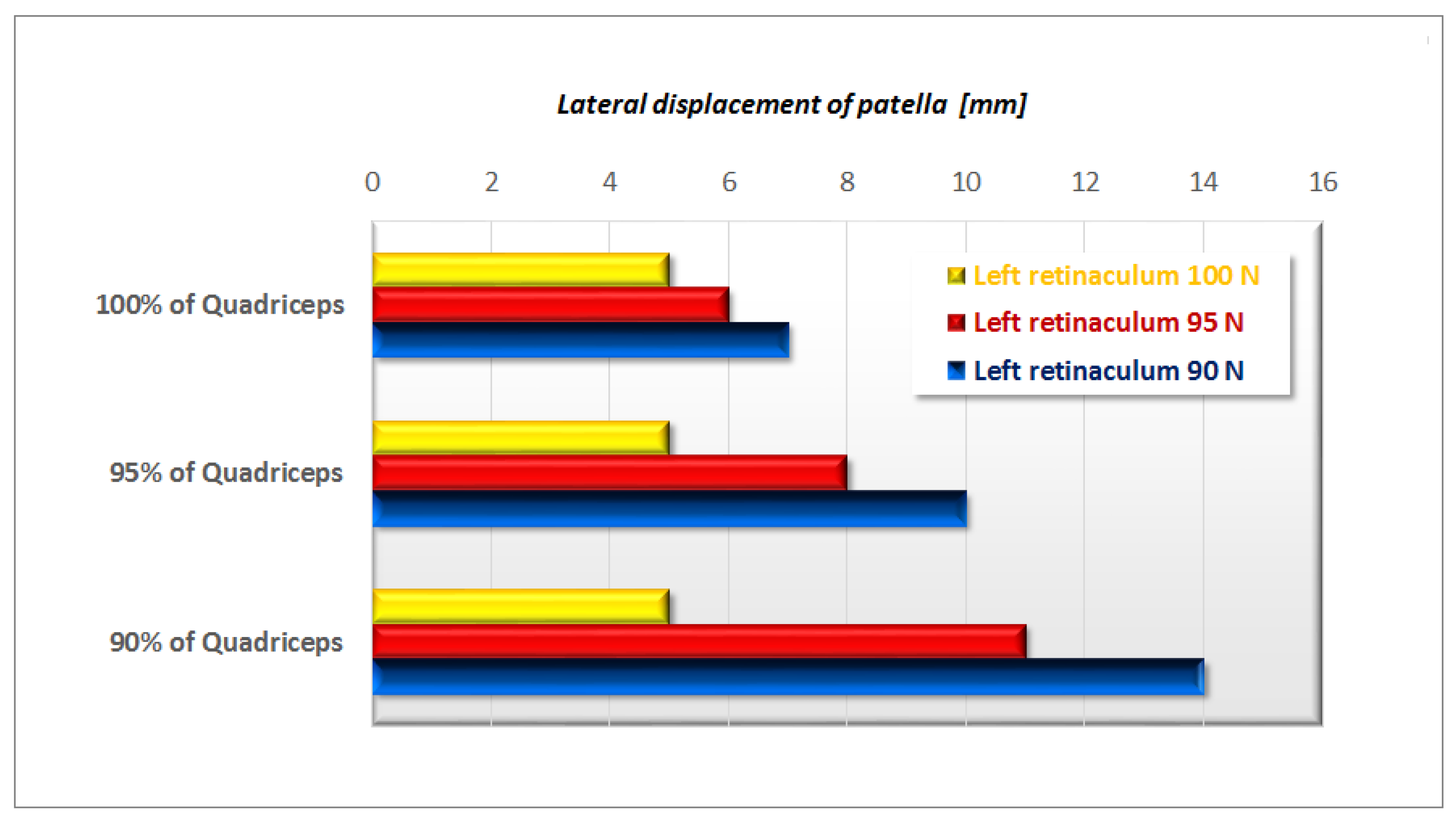 Applsci 13 05420 g012 Applsci 13 05420 g012