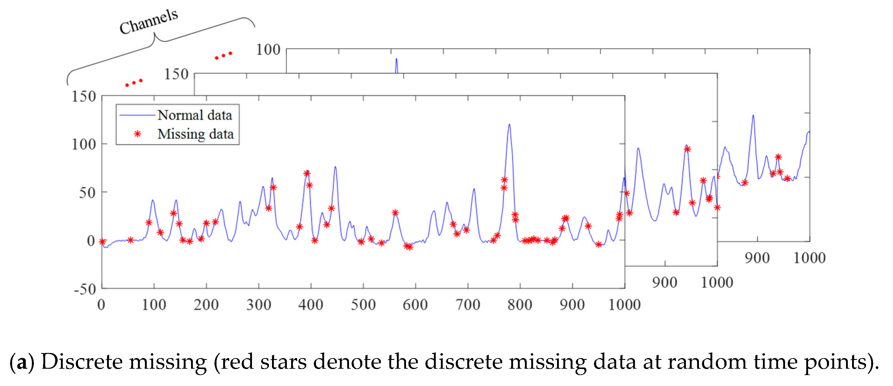Applsci 13 05421 g001a Applsci 13 05421 g001a