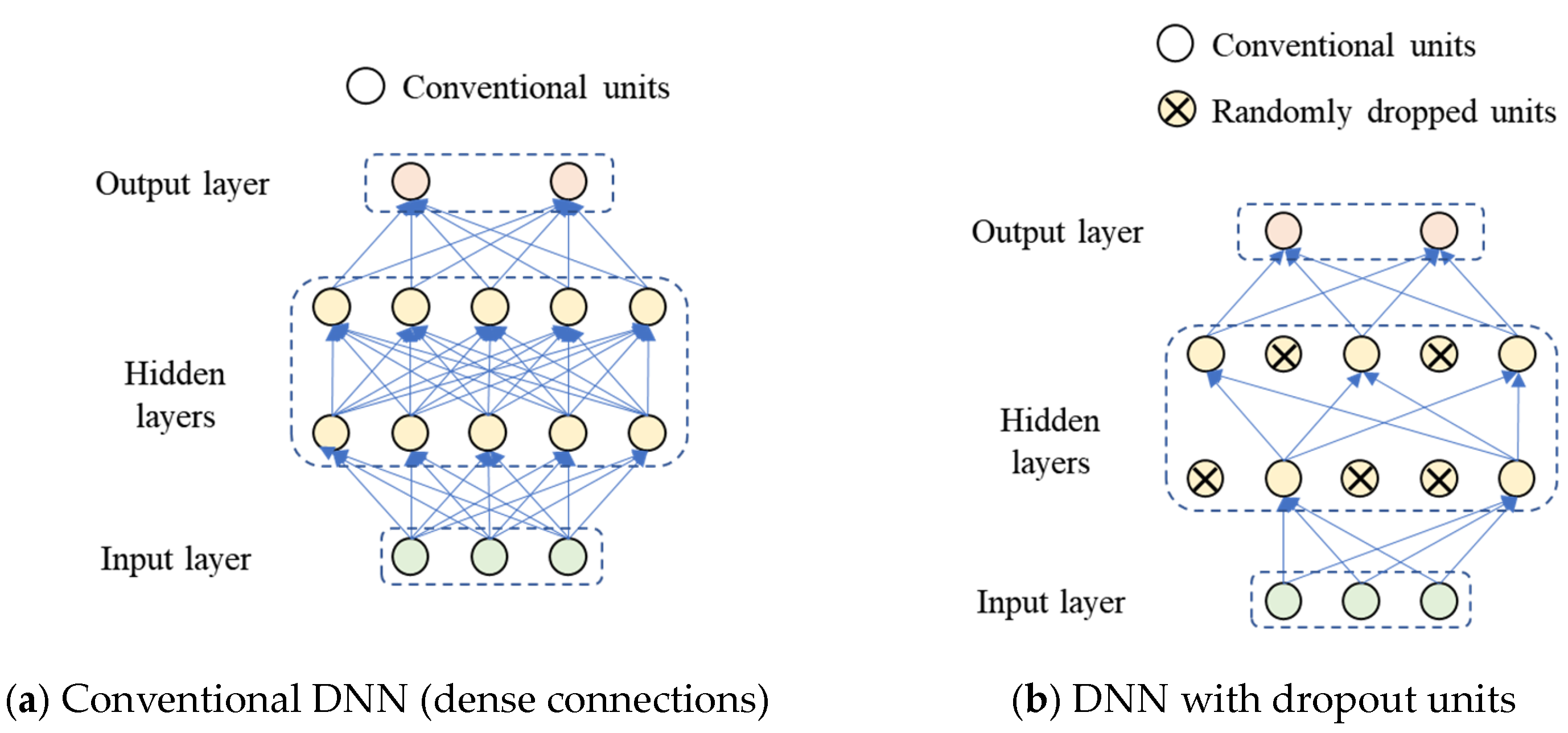 Applsci 13 05421 g002 Applsci 13 05421 g002