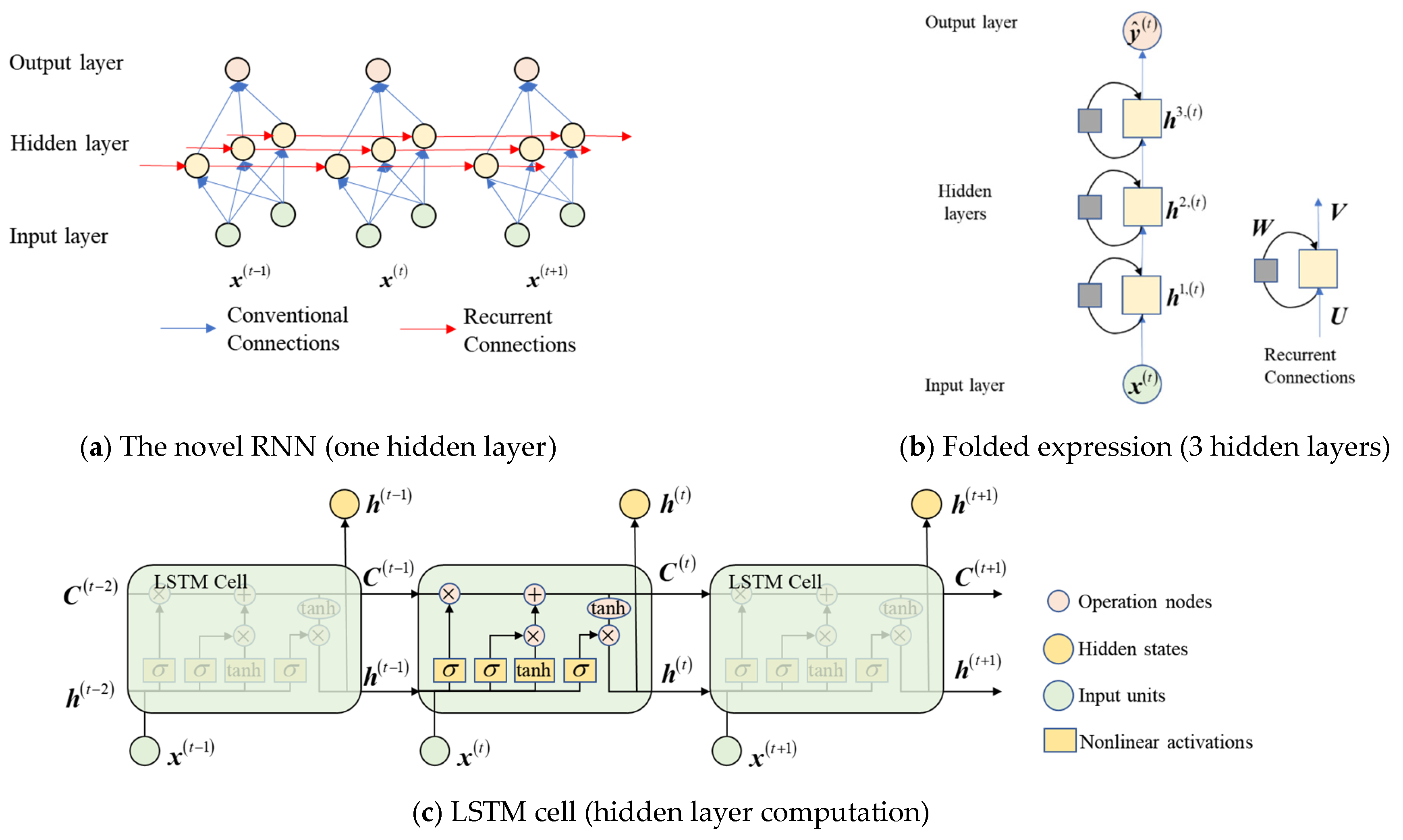 Applsci 13 05421 g003 Applsci 13 05421 g003