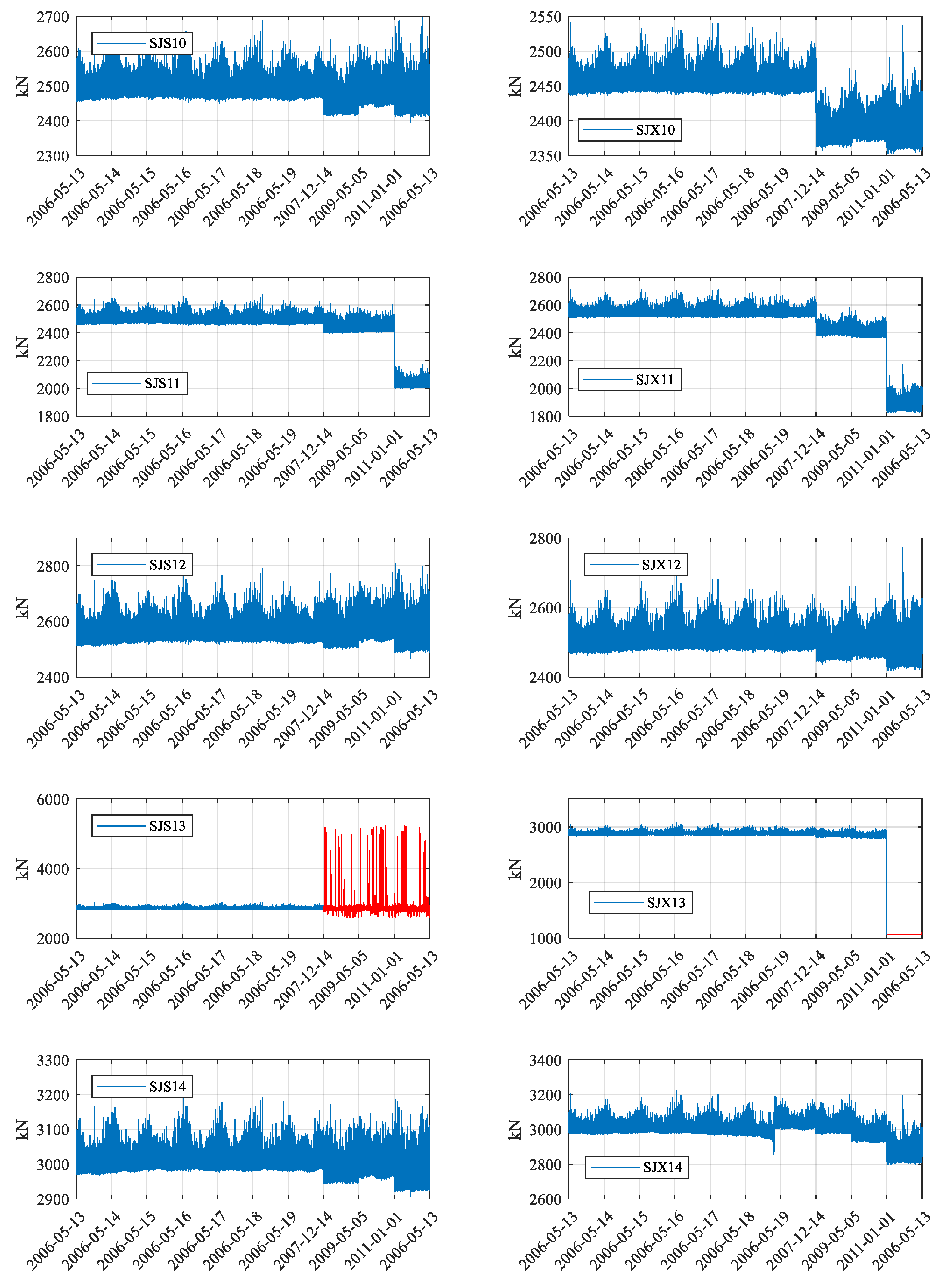 Applsci 13 05421 g005b Applsci 13 05421 g005b
