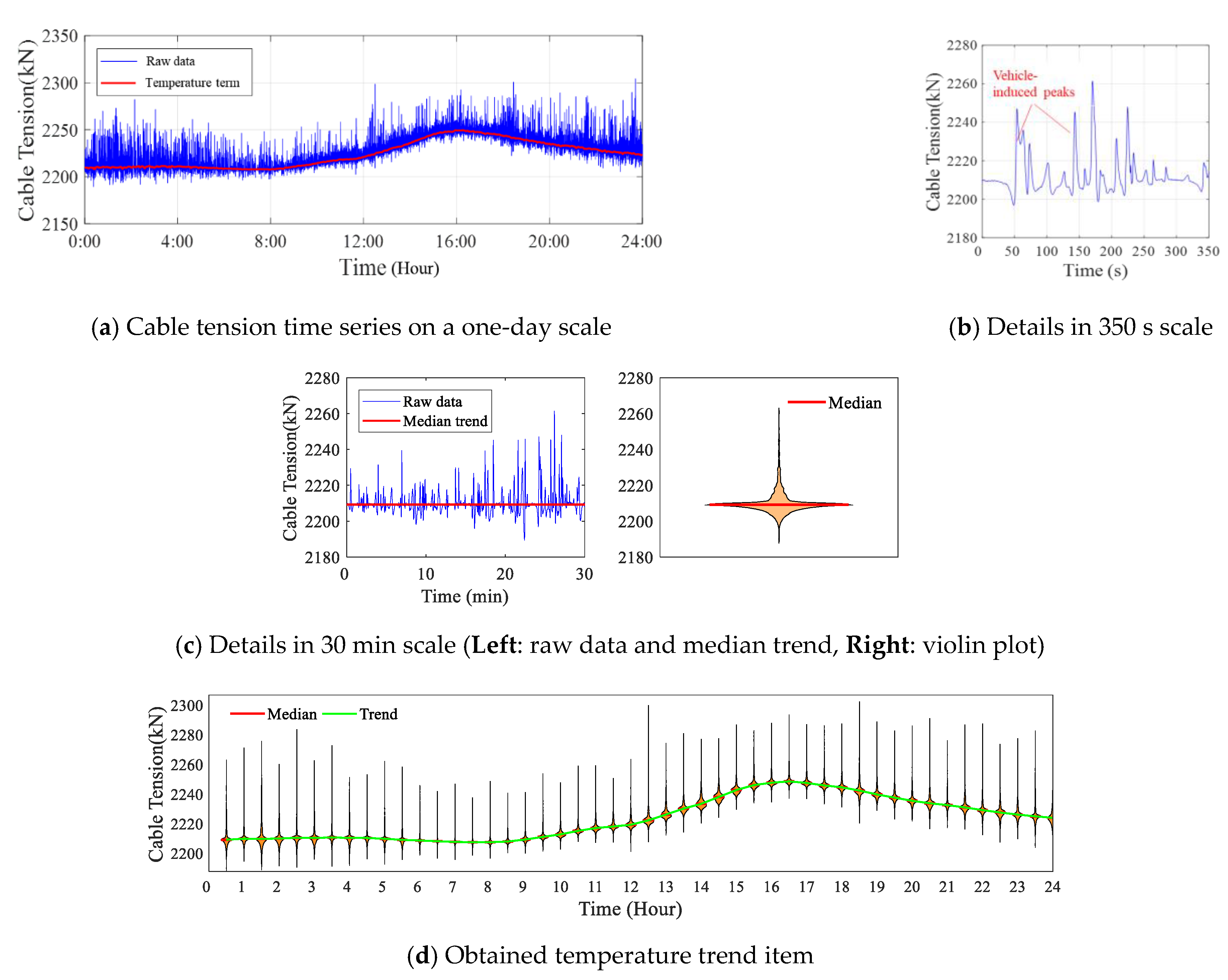 Applsci 13 05421 g006a Applsci 13 05421 g006a