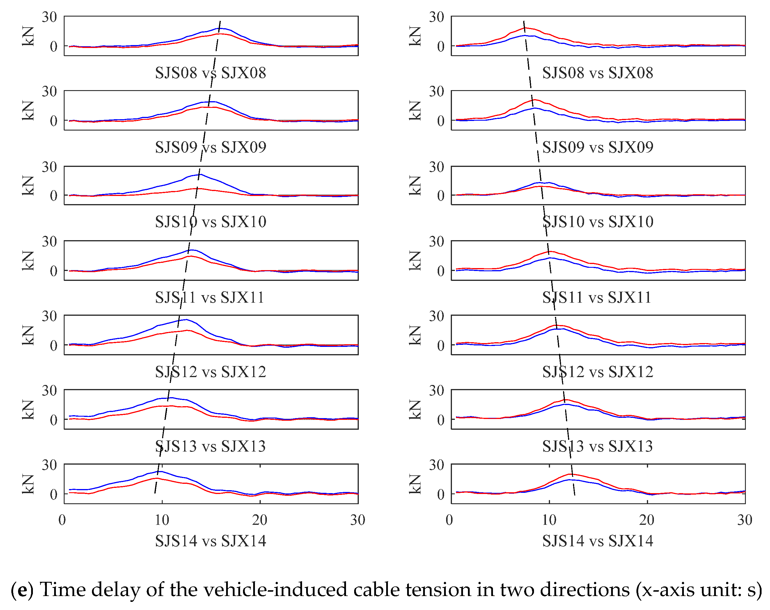 Applsci 13 05421 g006b Applsci 13 05421 g006b