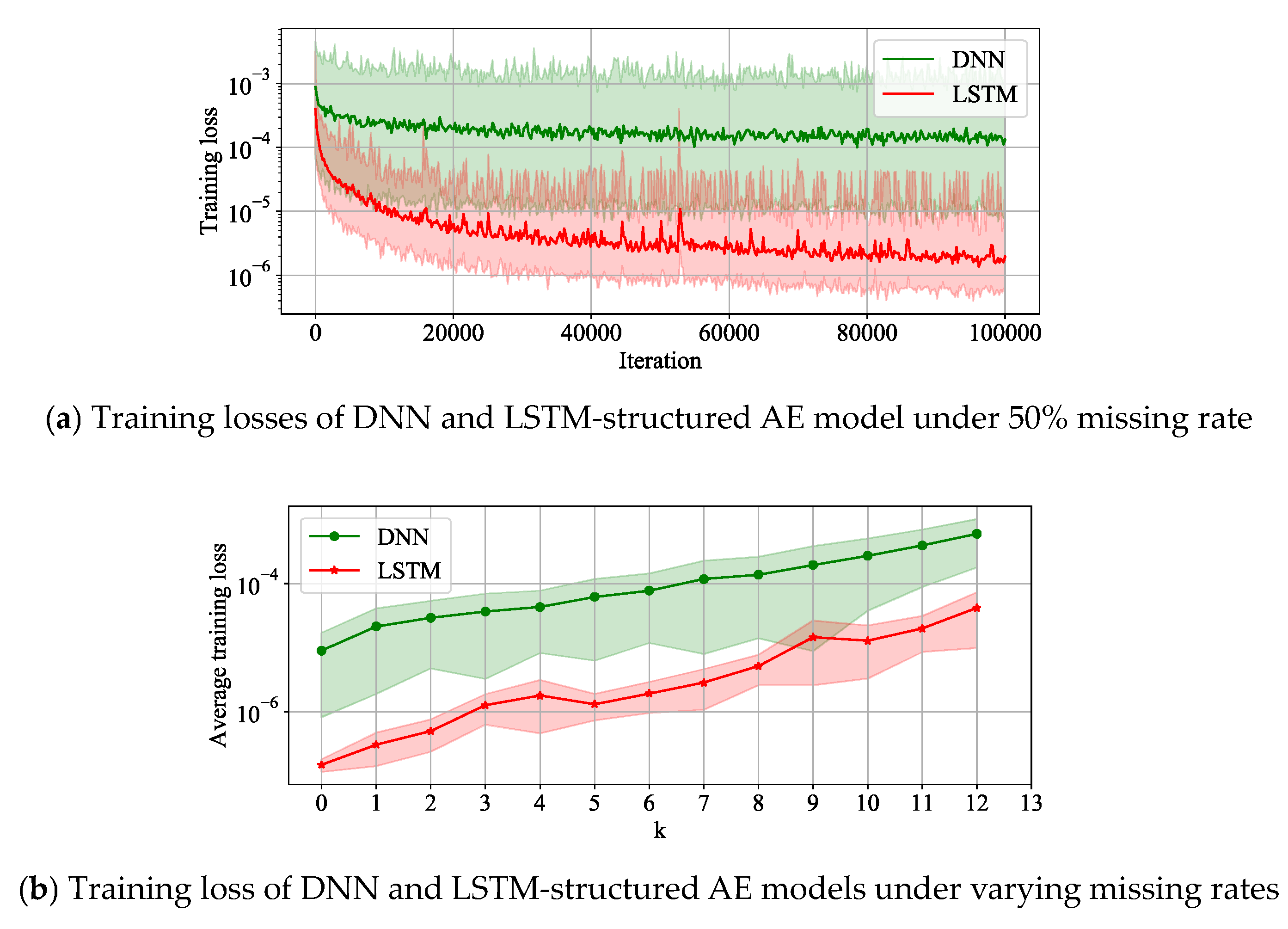 Applsci 13 05421 g007 Applsci 13 05421 g007