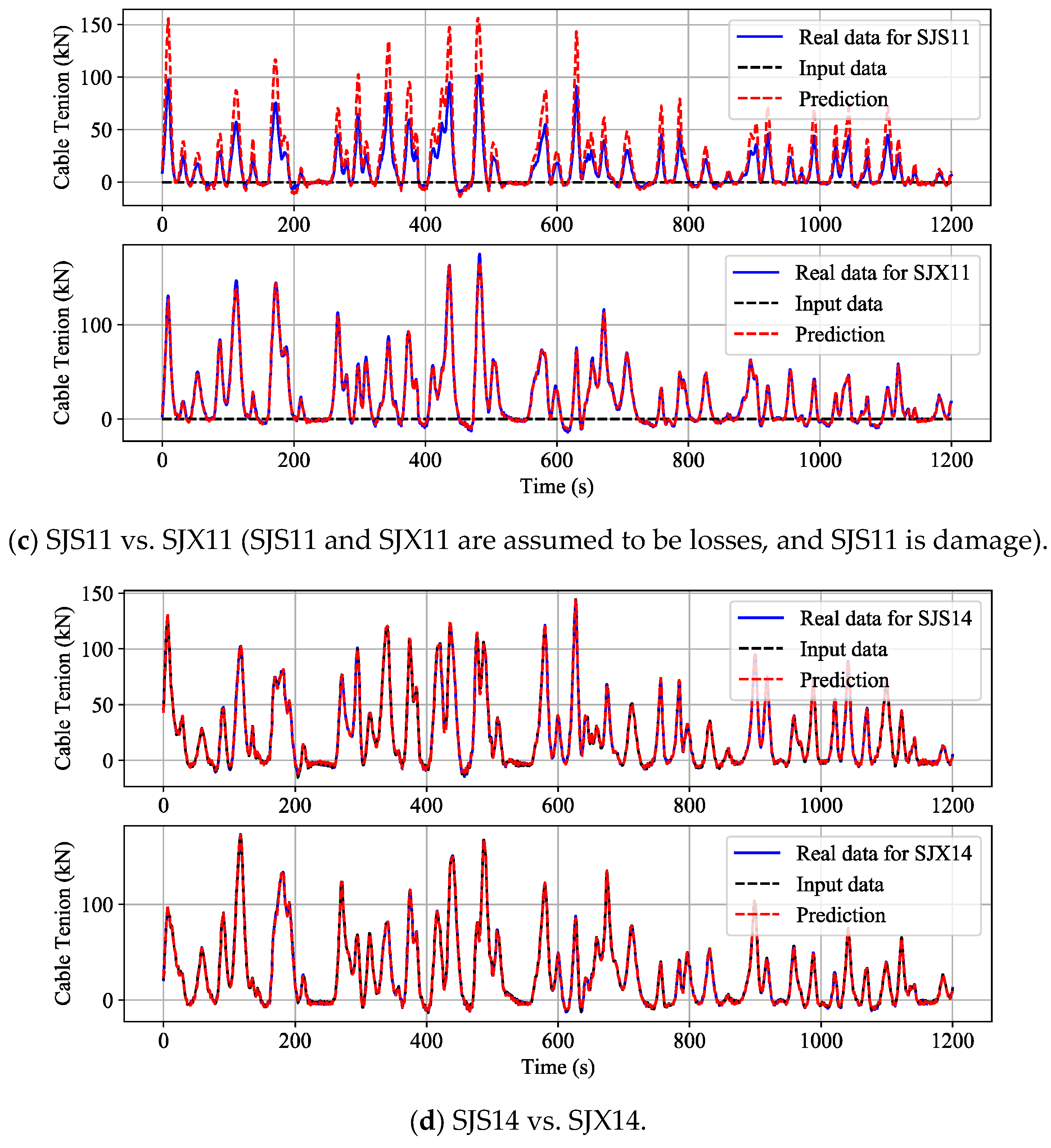 Applsci 13 05421 g008b Applsci 13 05421 g008b
