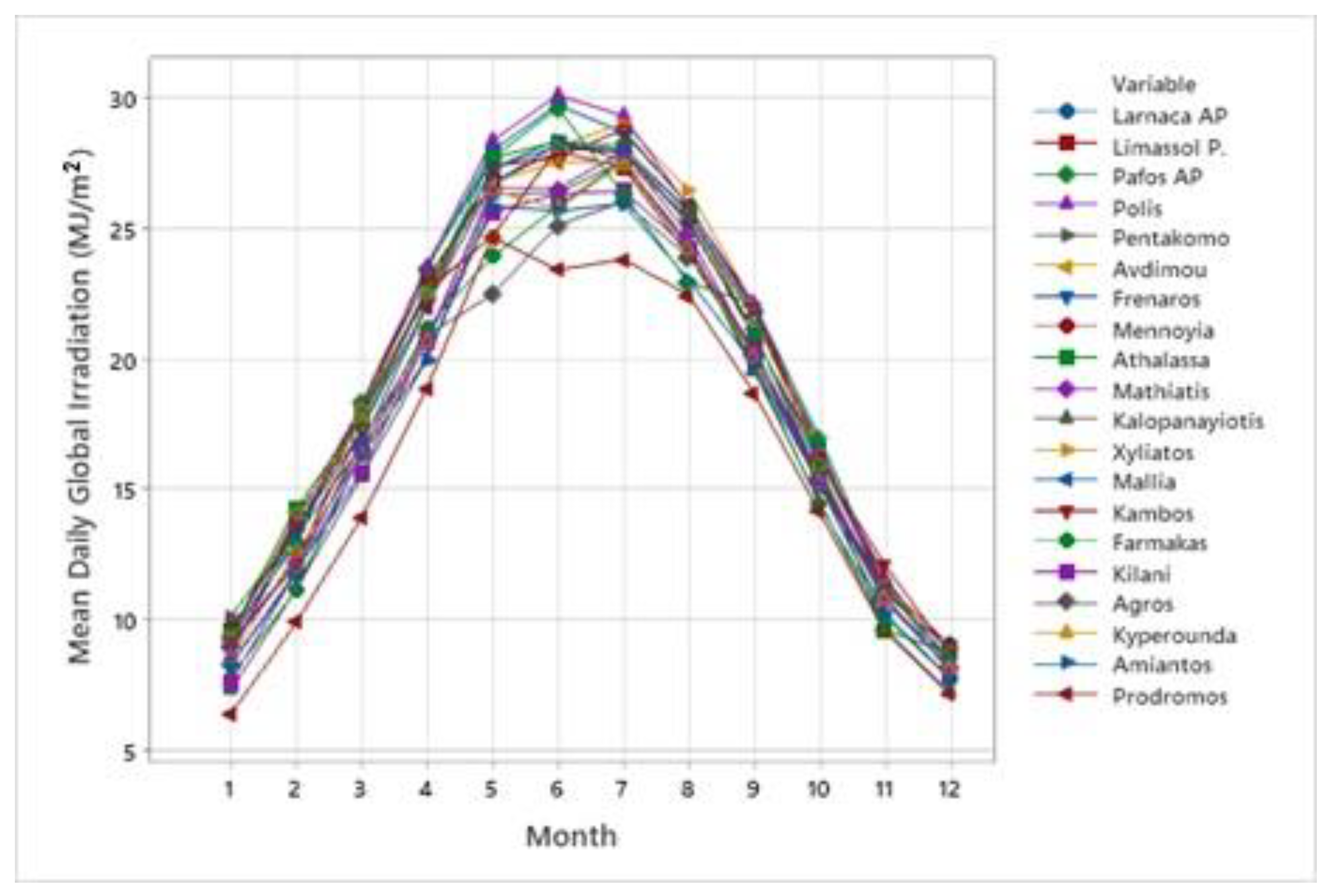 Applsci 13 05422 g006