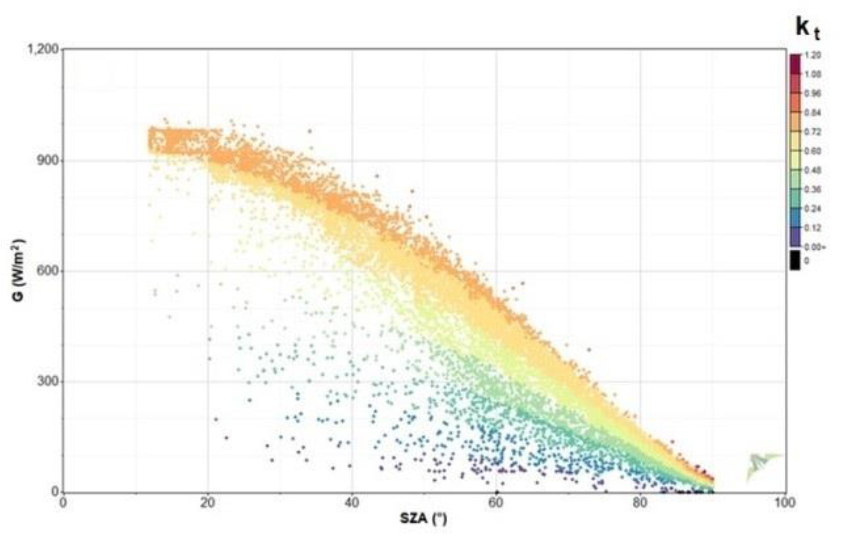 Applsci 13 05422 g015