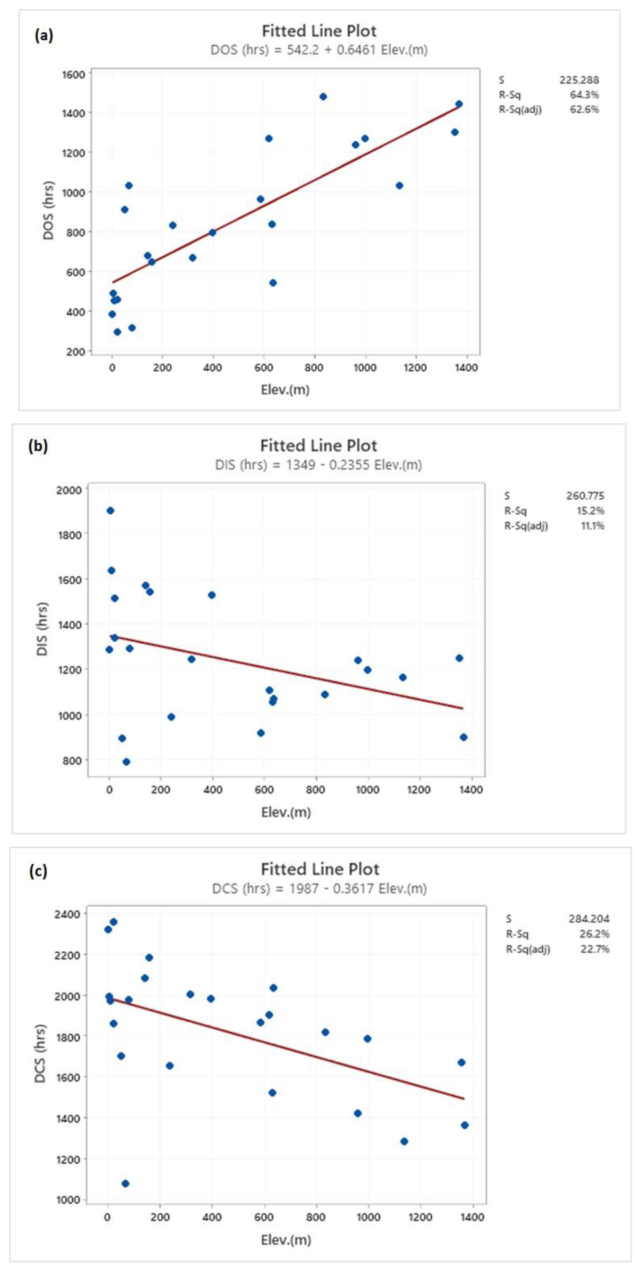 Applsci 13 05422 g021