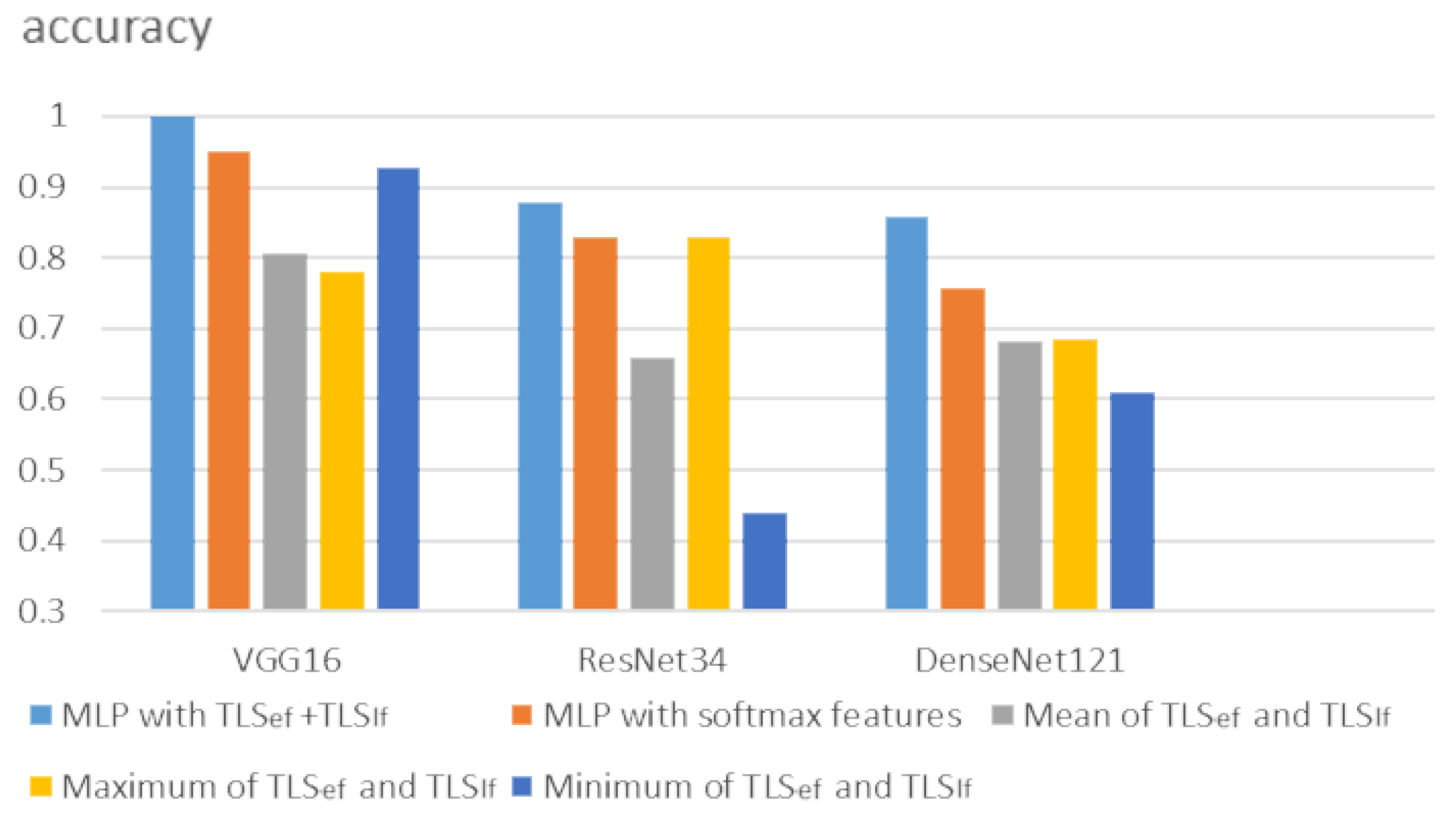 Applsci 13 05423 g008