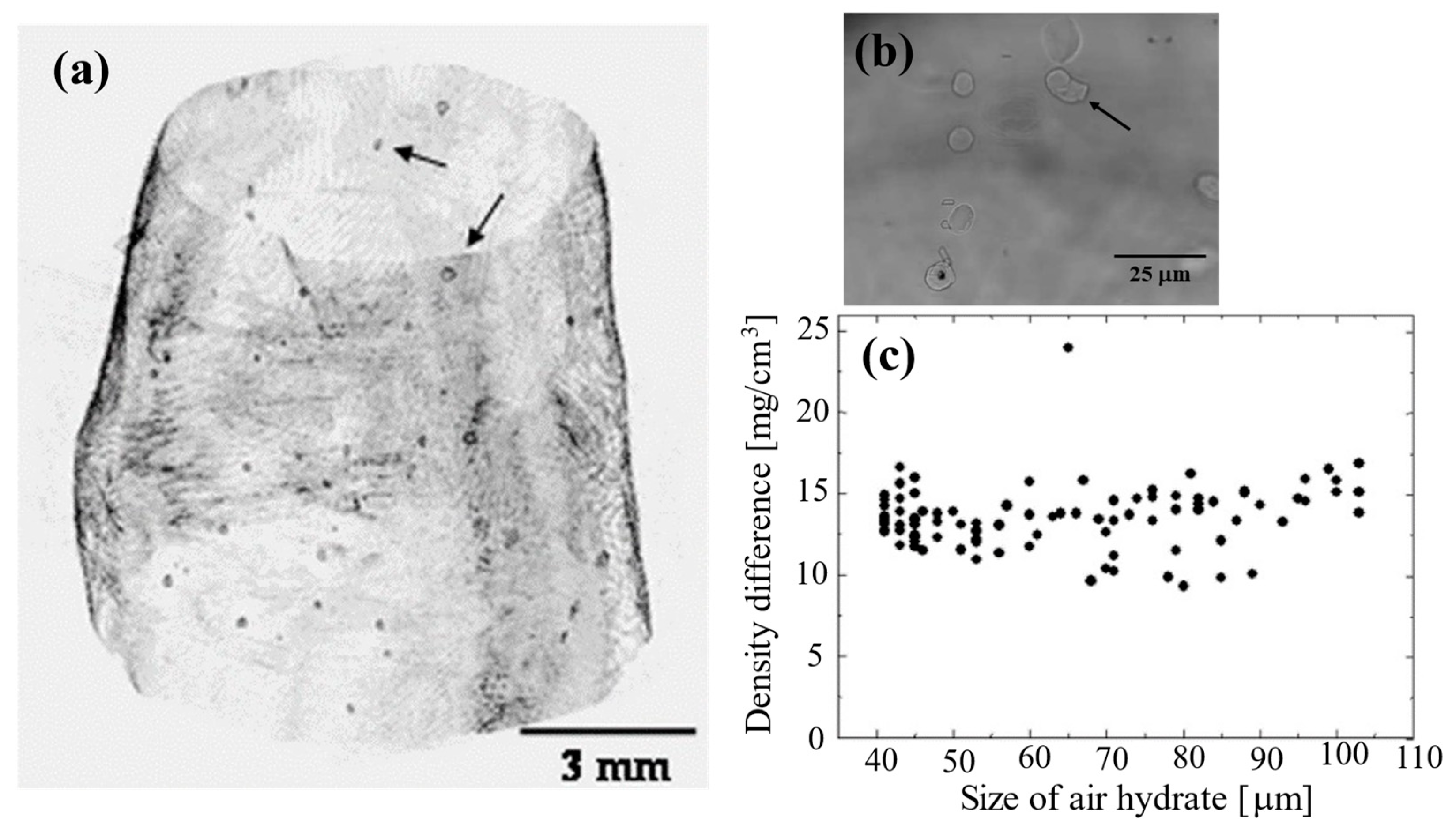 Applsci 13 05424 g013 Applsci 13 05424 g013