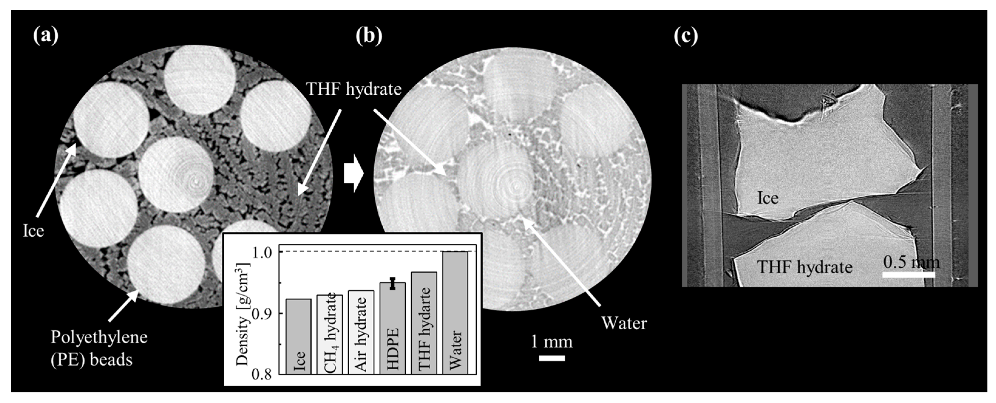Applsci 13 05424 g014 Applsci 13 05424 g014