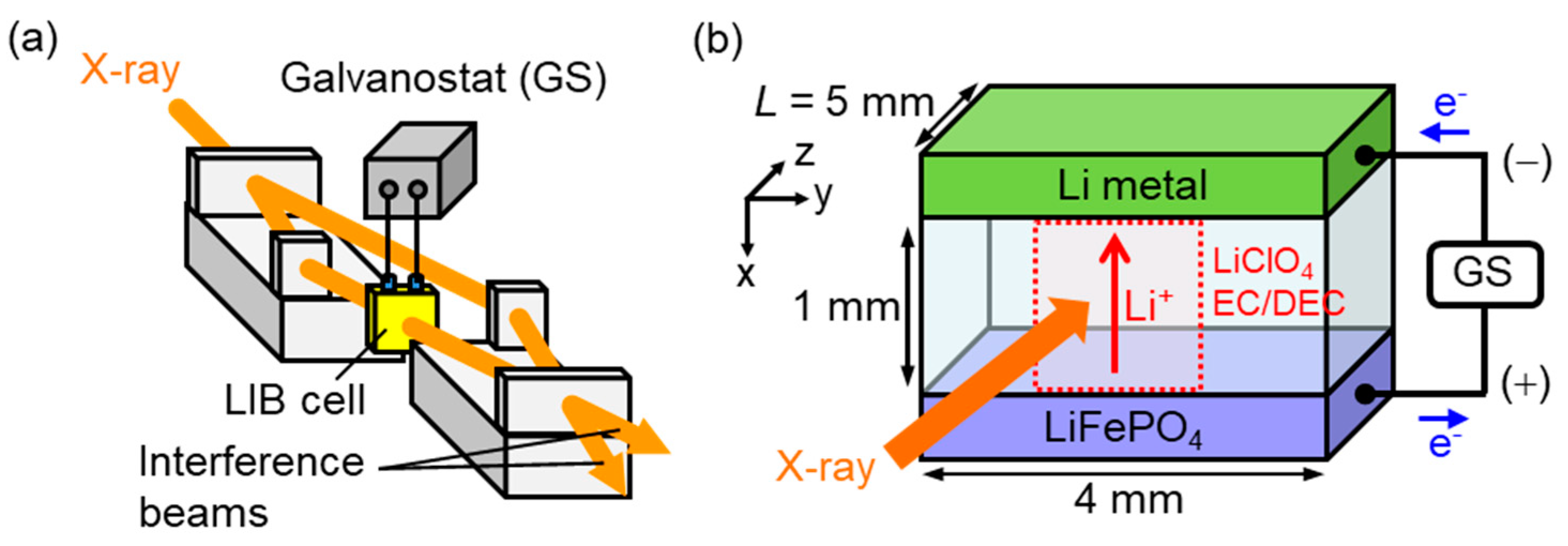 Applsci 13 05424 g016 Applsci 13 05424 g016