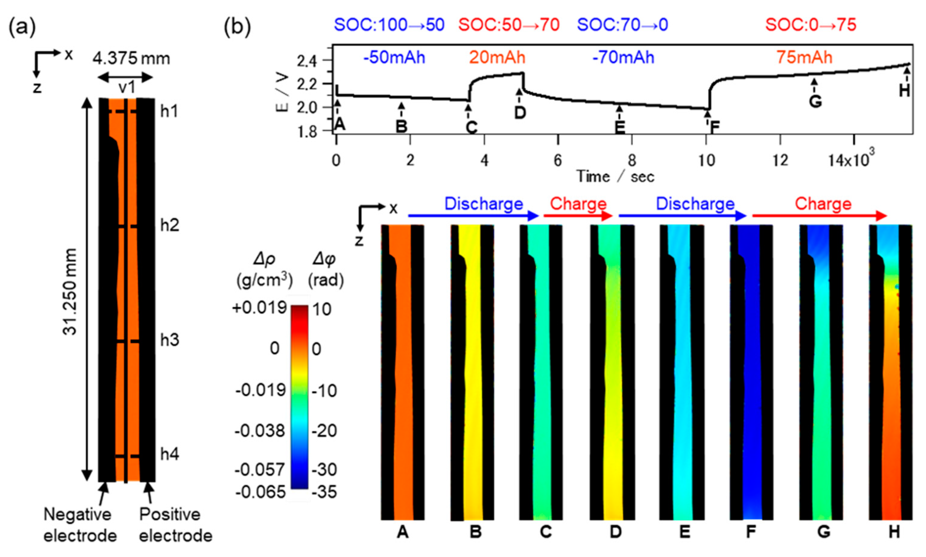 Applsci 13 05424 g019 Applsci 13 05424 g019