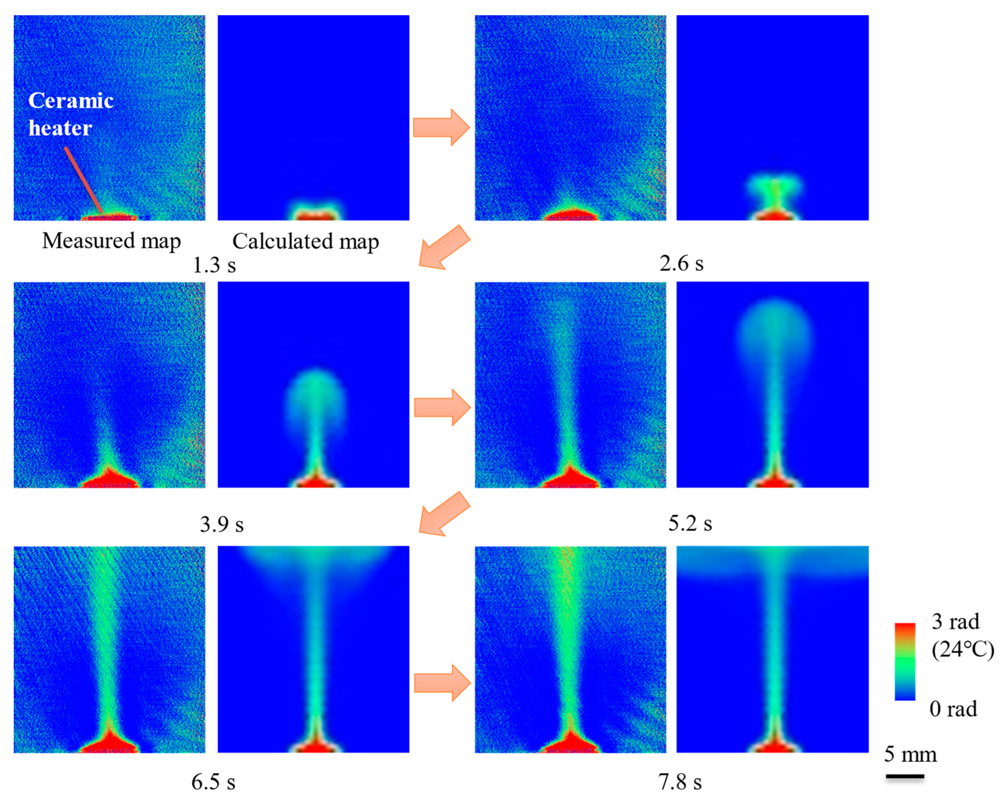 Applsci 13 05424 g023 Applsci 13 05424 g023