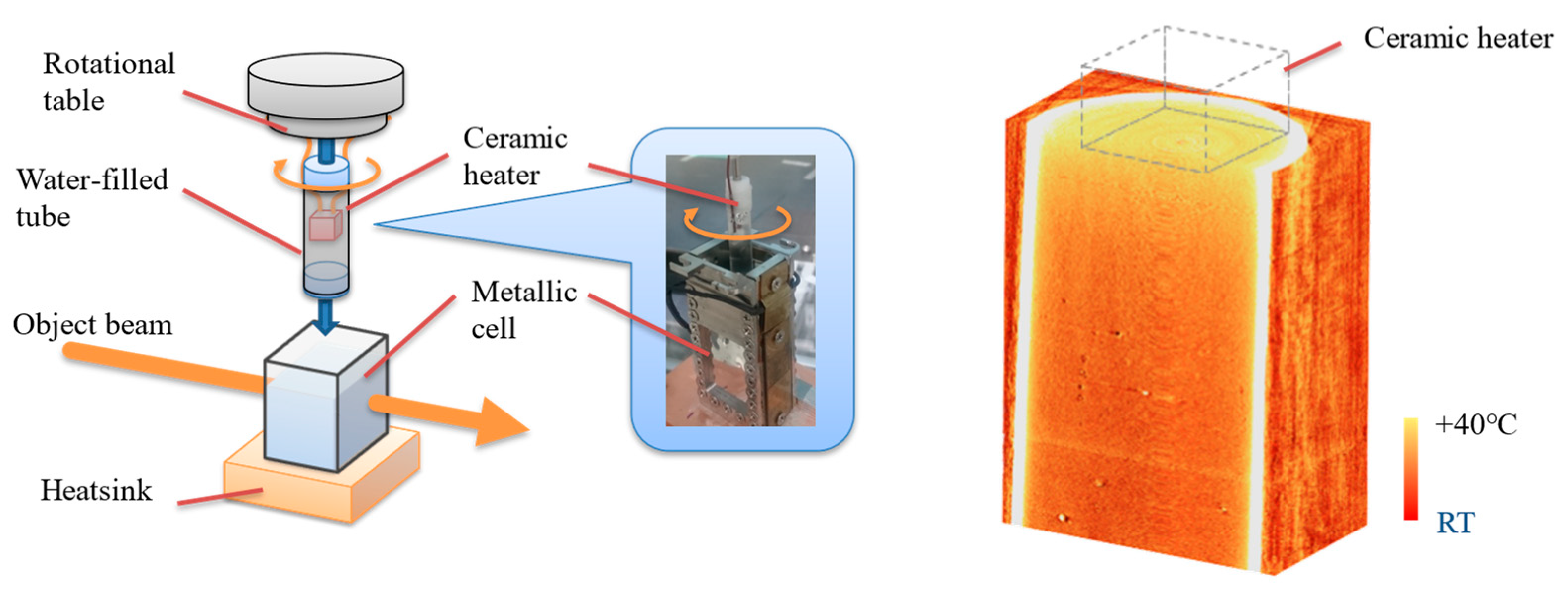 Applsci 13 05424 g024 Applsci 13 05424 g024