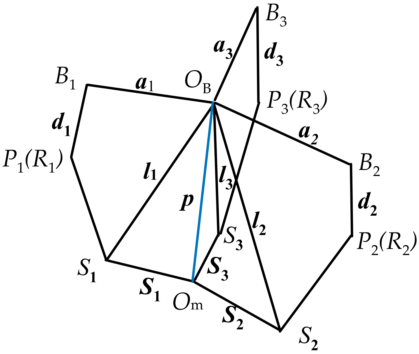 Applsci 13 05425 g003 Applsci 13 05425 g003