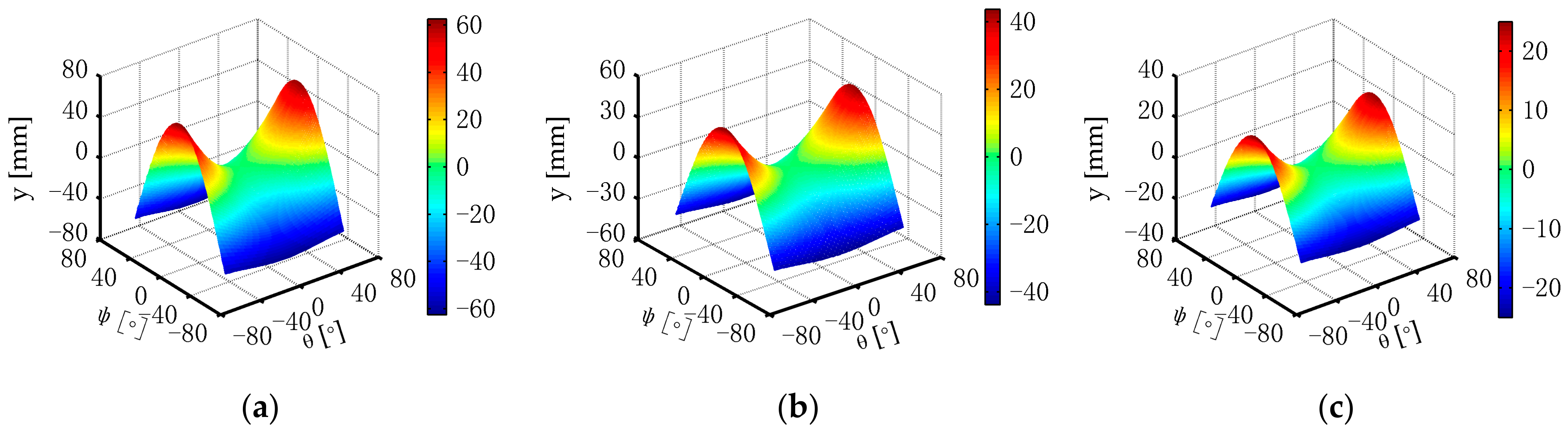 Applsci 13 05425 g006 Applsci 13 05425 g006