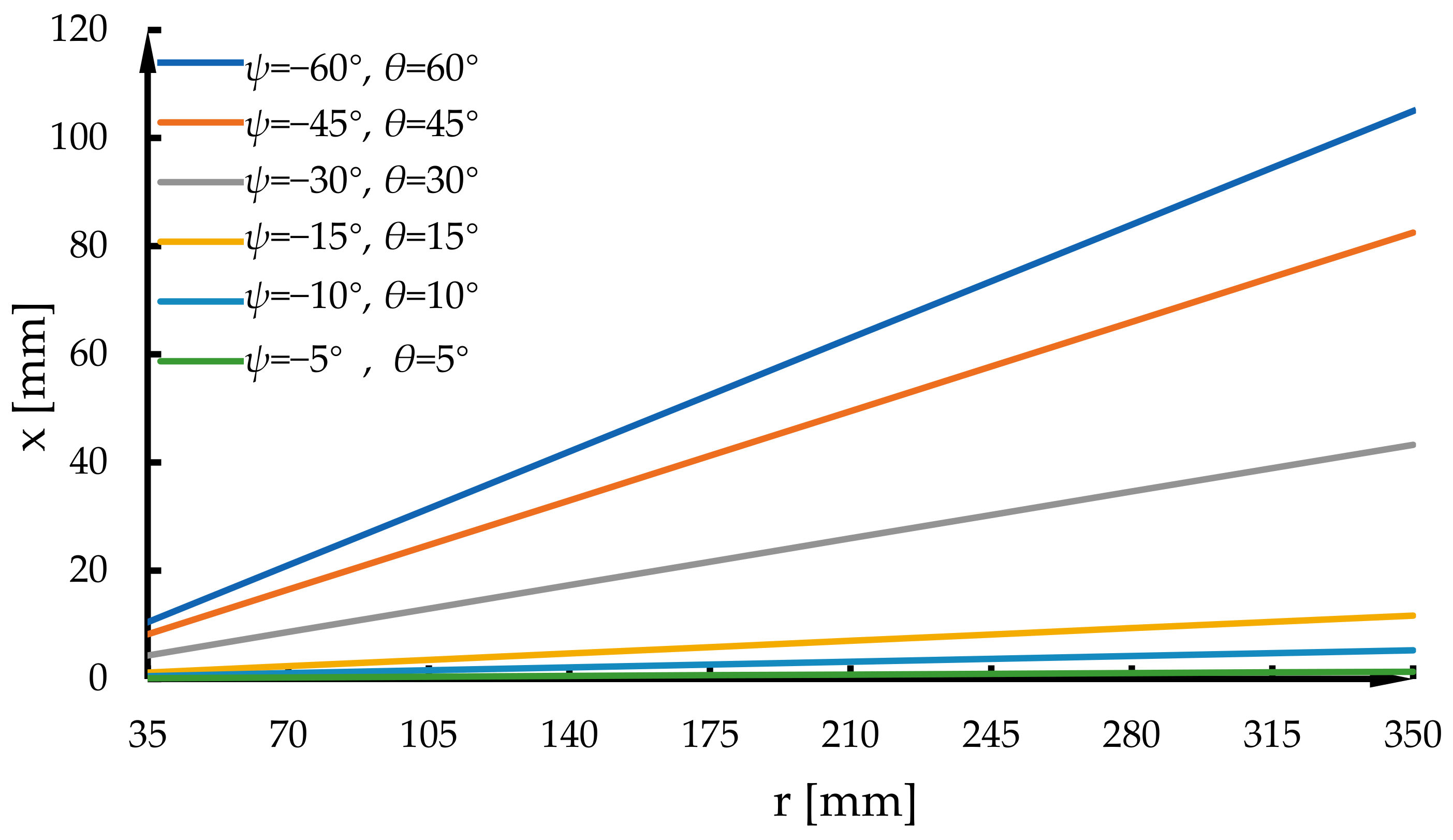 Applsci 13 05425 g008 Applsci 13 05425 g008