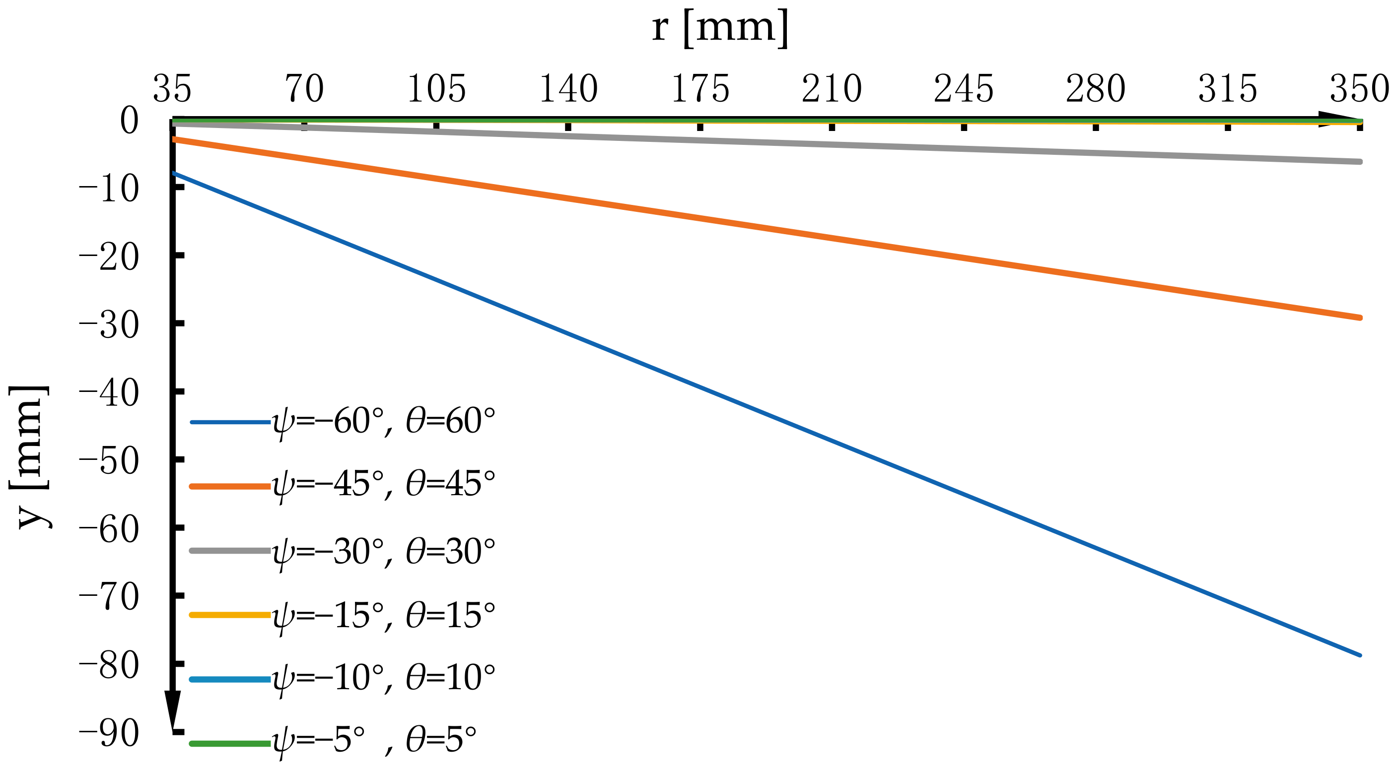 Applsci 13 05425 g009 Applsci 13 05425 g009