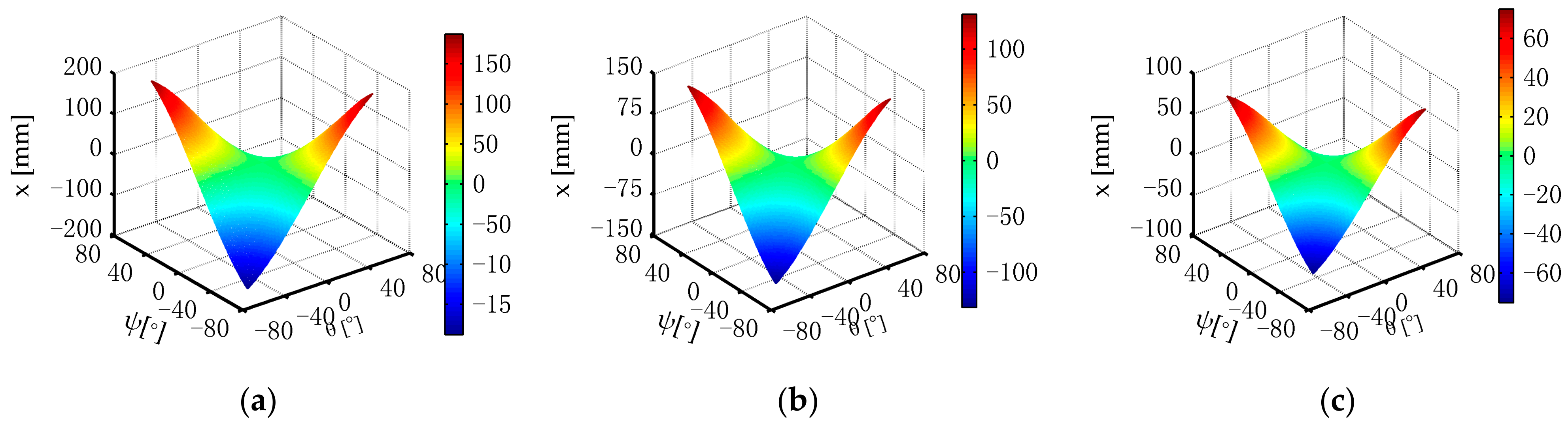 Applsci 13 05425 g016 Applsci 13 05425 g016